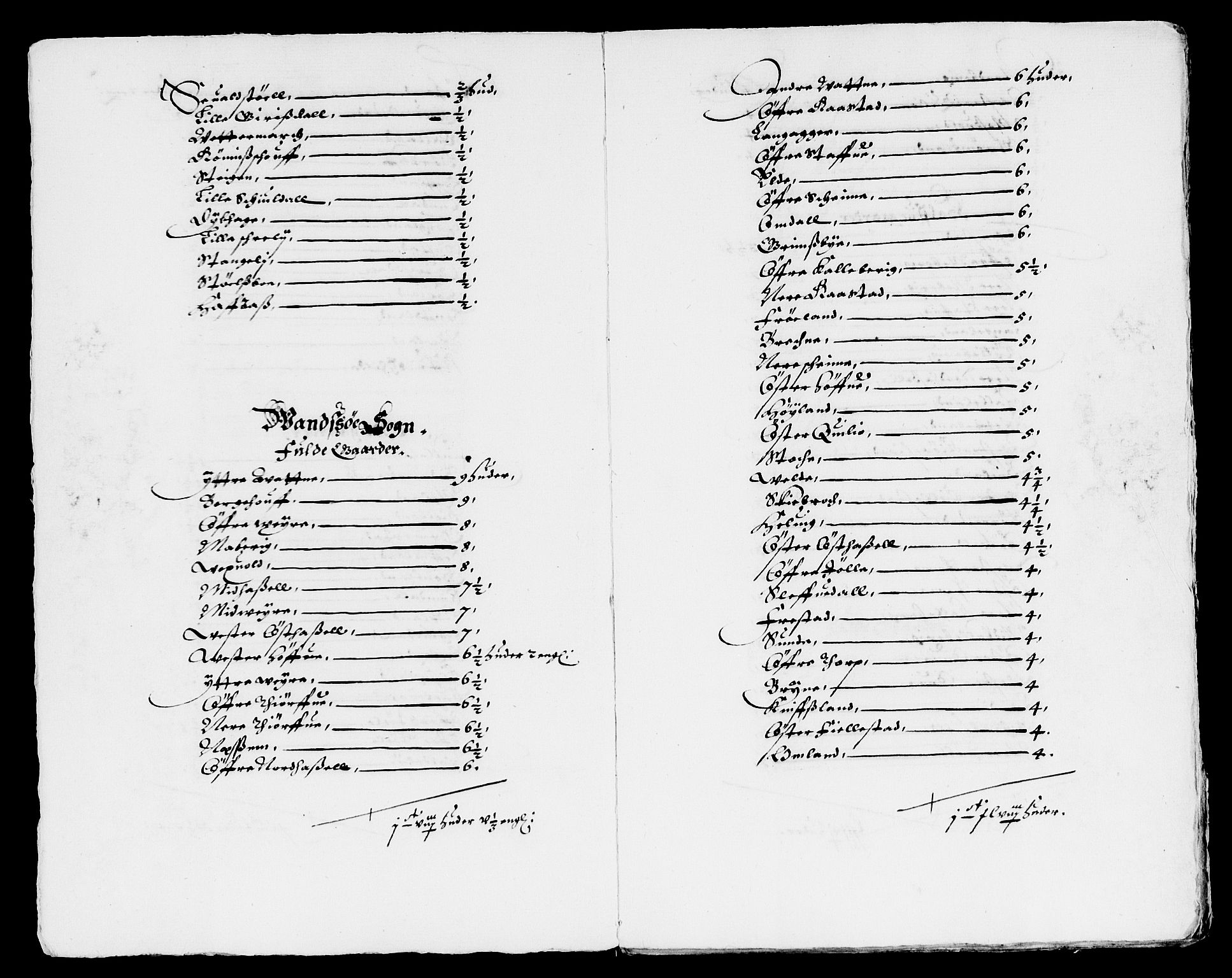 Rentekammeret inntil 1814, Reviderte regnskaper, Lensregnskaper, AV/RA-EA-5023/R/Rb/Rbr/L0014: Lista len, 1641-1644