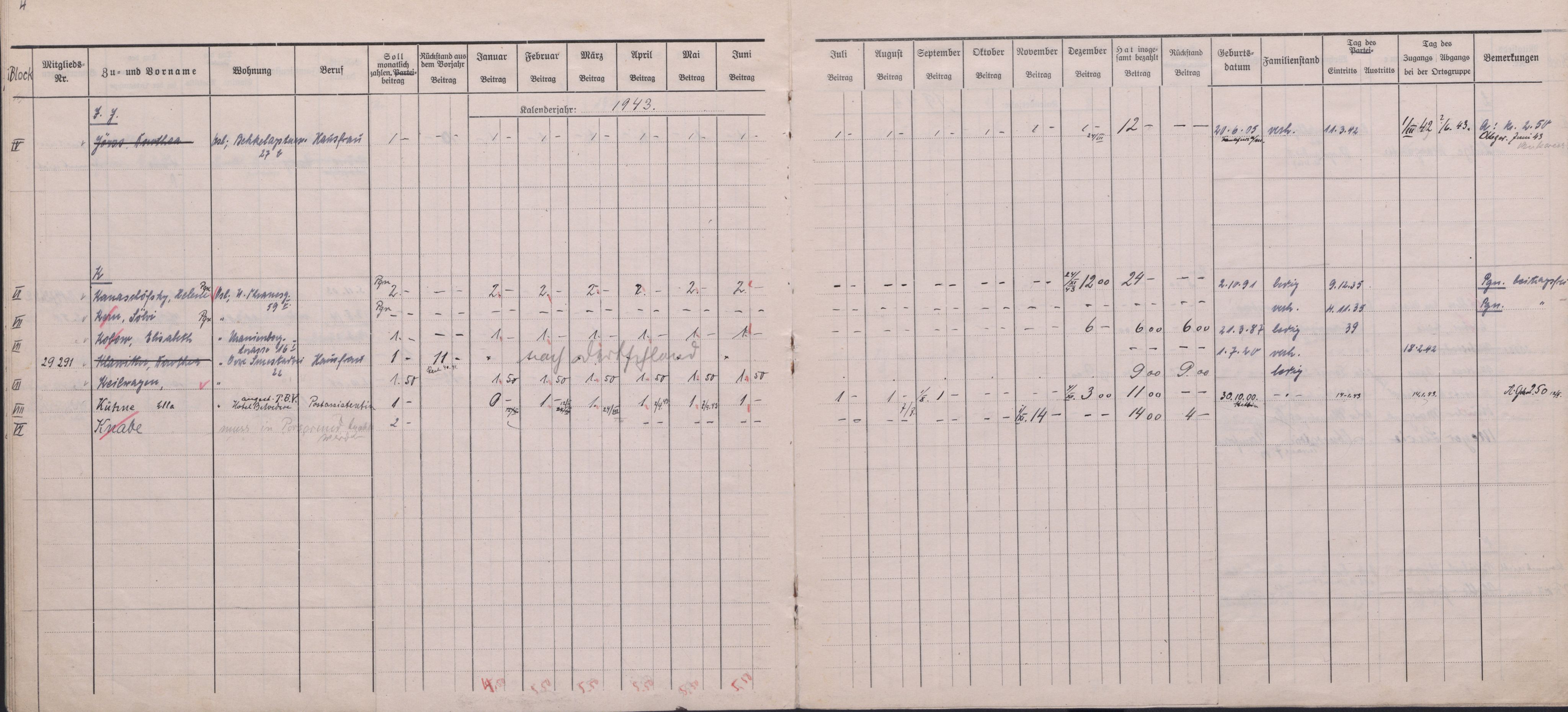 Forsvarets Overkommando. 2 kontor. Arkiv 11.4. Spredte tyske arkivsaker, AV/RA-RAFA-7031/D/Dar/Darb/L0016: Reichskommissariat - NSDAP in Norwegen, 1941-1944, s. 10