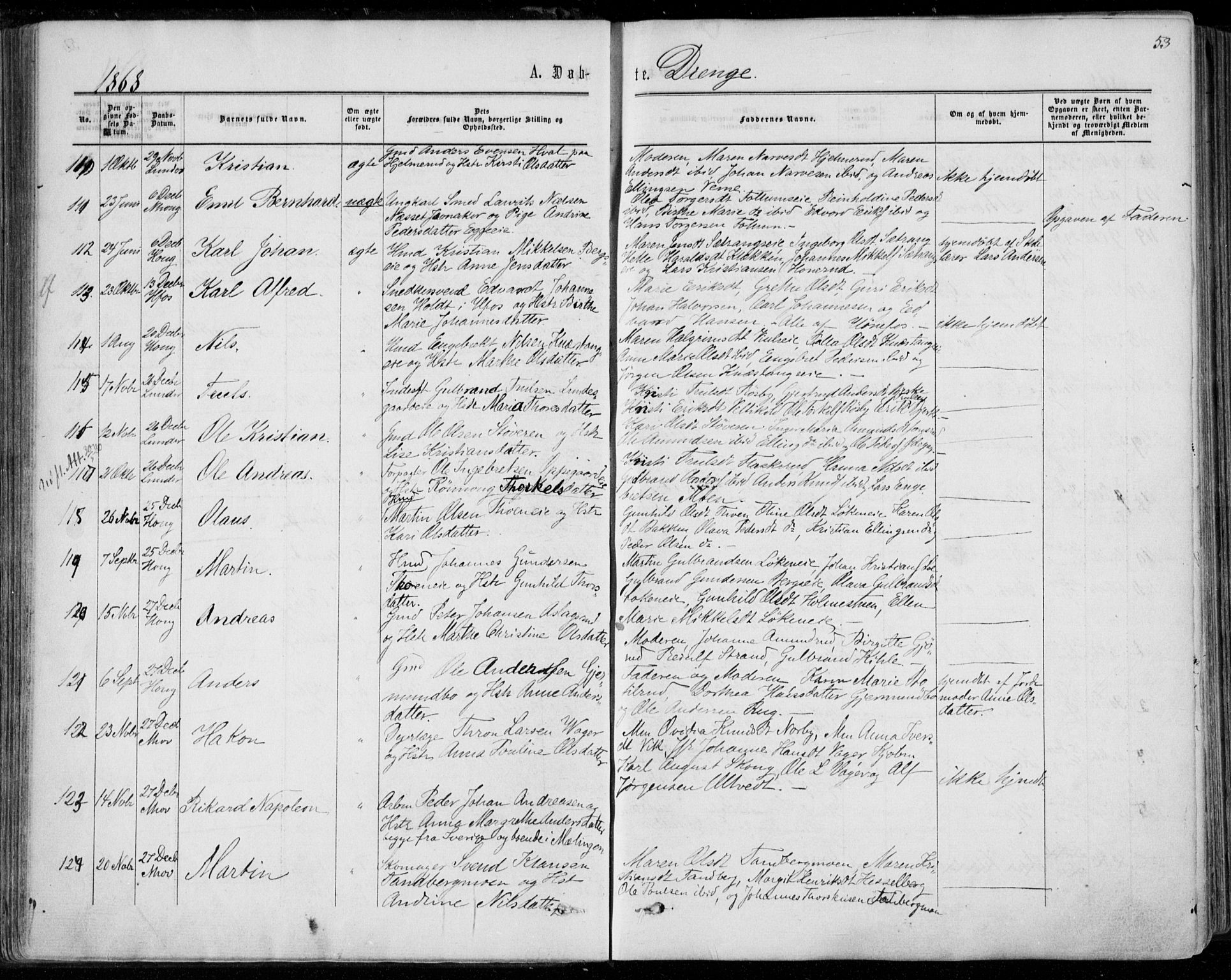 Norderhov kirkebøker, AV/SAKO-A-237/F/Fa/L0013: Ministerialbok nr. 13, 1866-1874, s. 53