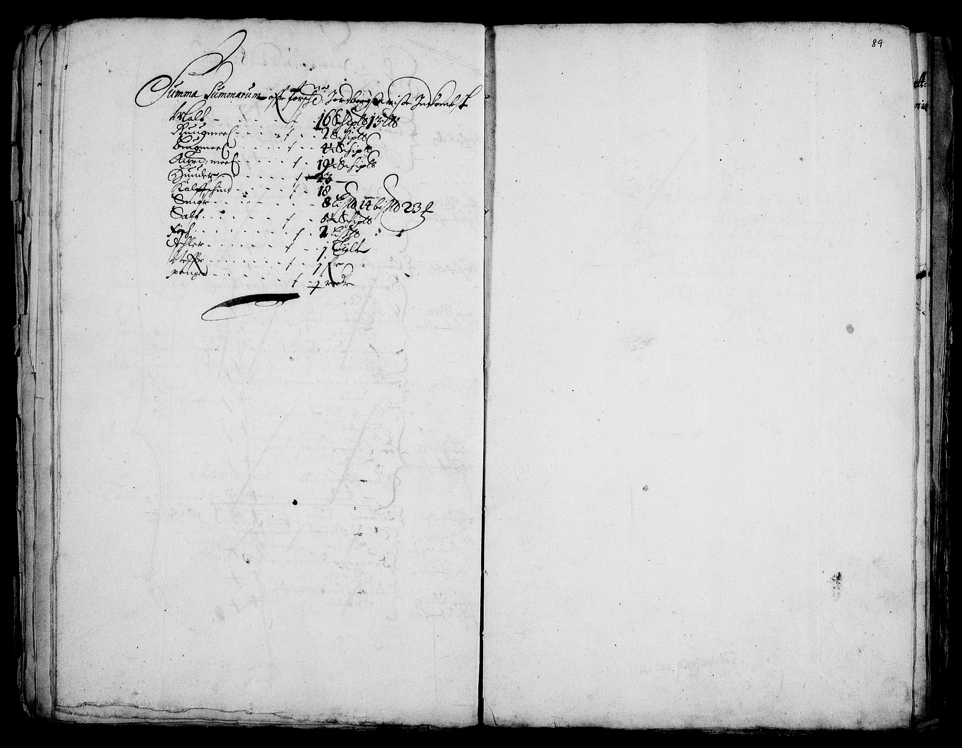 Rentekammeret inntil 1814, Realistisk ordnet avdeling, RA/EA-4070/Fc/Fca/L0001/0003: [Ca I]  Akershus stift / Kristiania kapitels jordebok, 1662, s. 88-89