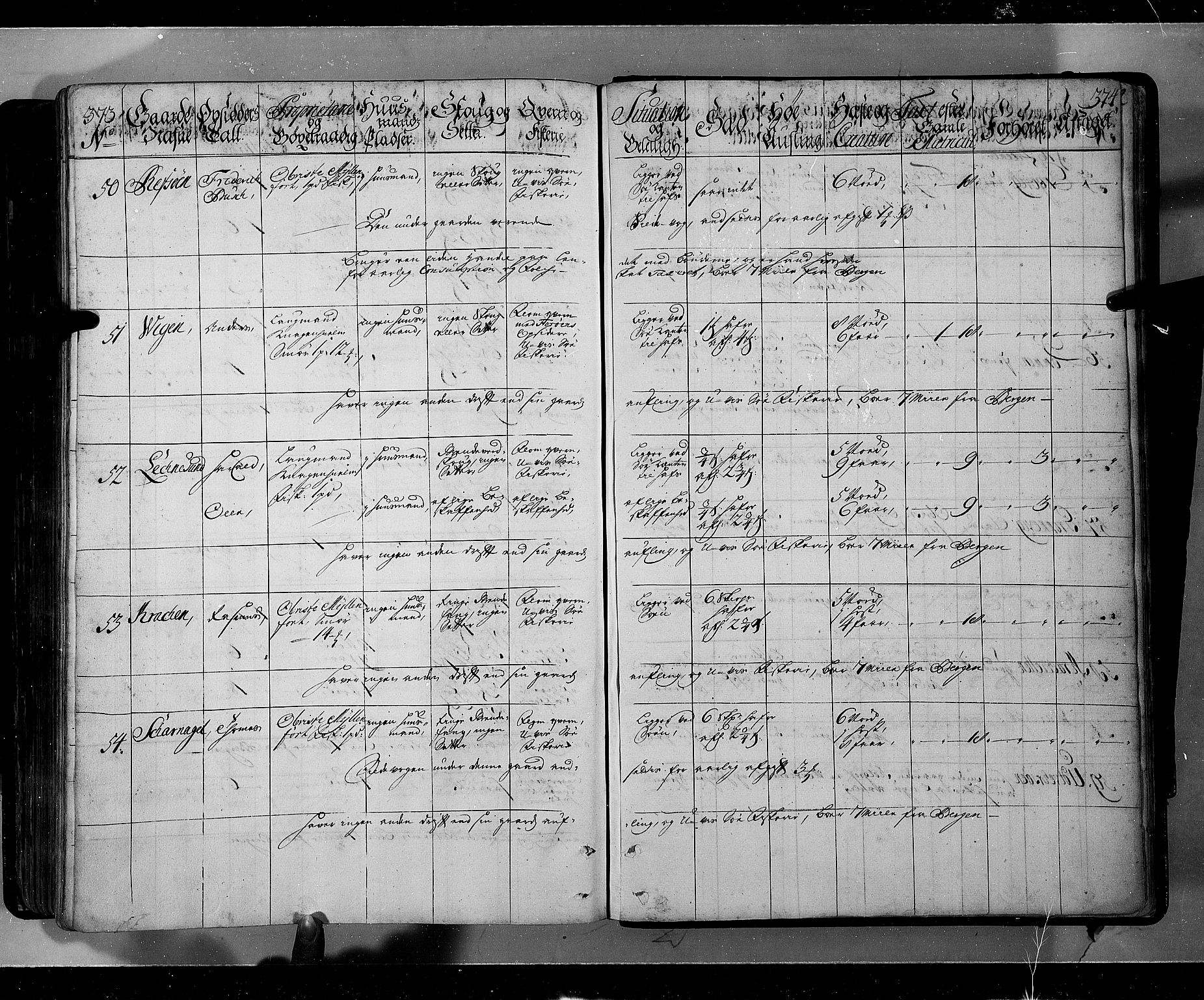 Rentekammeret inntil 1814, Realistisk ordnet avdeling, AV/RA-EA-4070/N/Nb/Nbf/L0143: Ytre og Indre Sogn eksaminasjonsprotokoll, 1723, s. 390