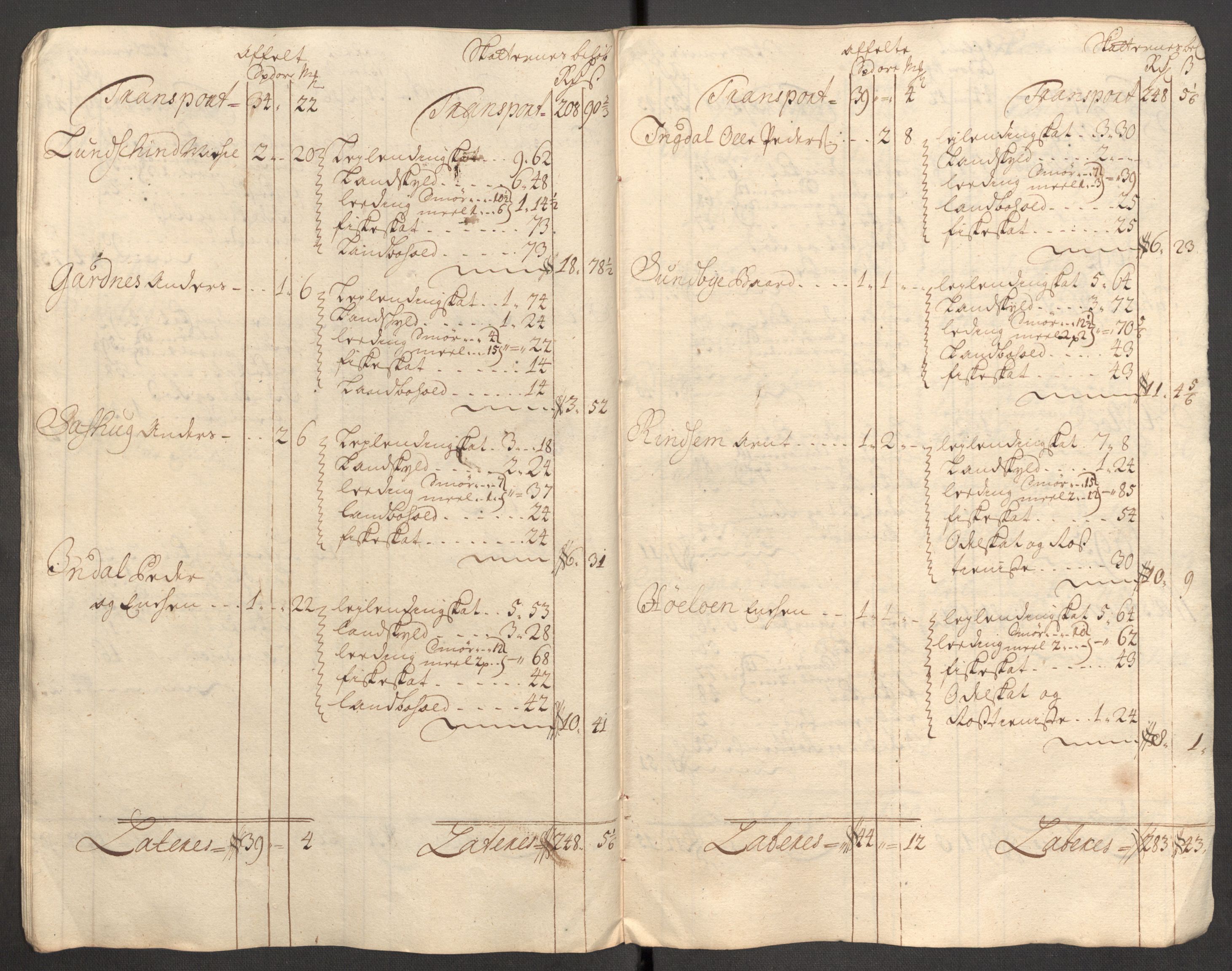 Rentekammeret inntil 1814, Reviderte regnskaper, Fogderegnskap, AV/RA-EA-4092/R62/L4200: Fogderegnskap Stjørdal og Verdal, 1710, s. 238