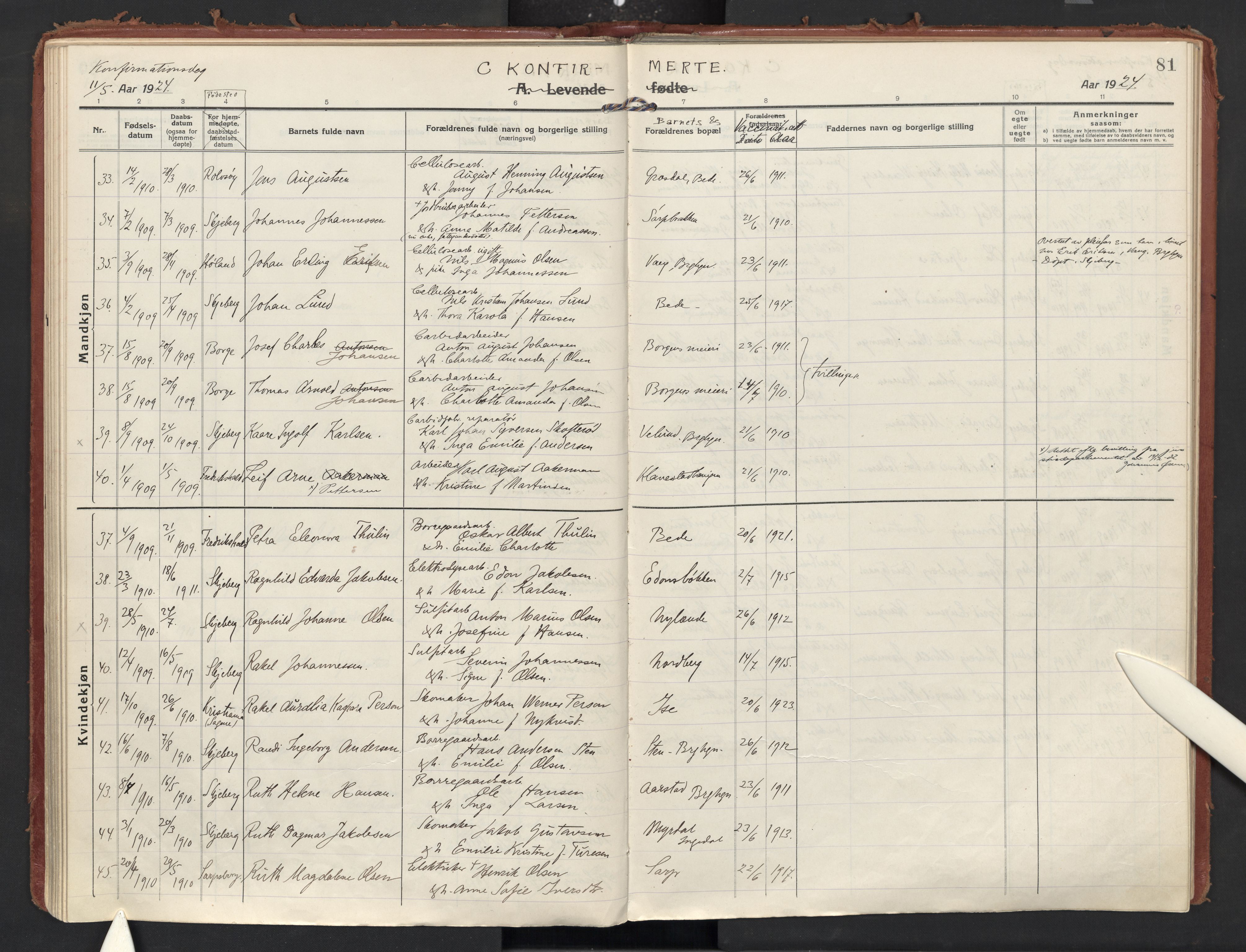 Skjeberg prestekontor Kirkebøker, AV/SAO-A-10923/F/Fd/L0001: Ministerialbok nr. IV 1, 1916-1925, s. 81