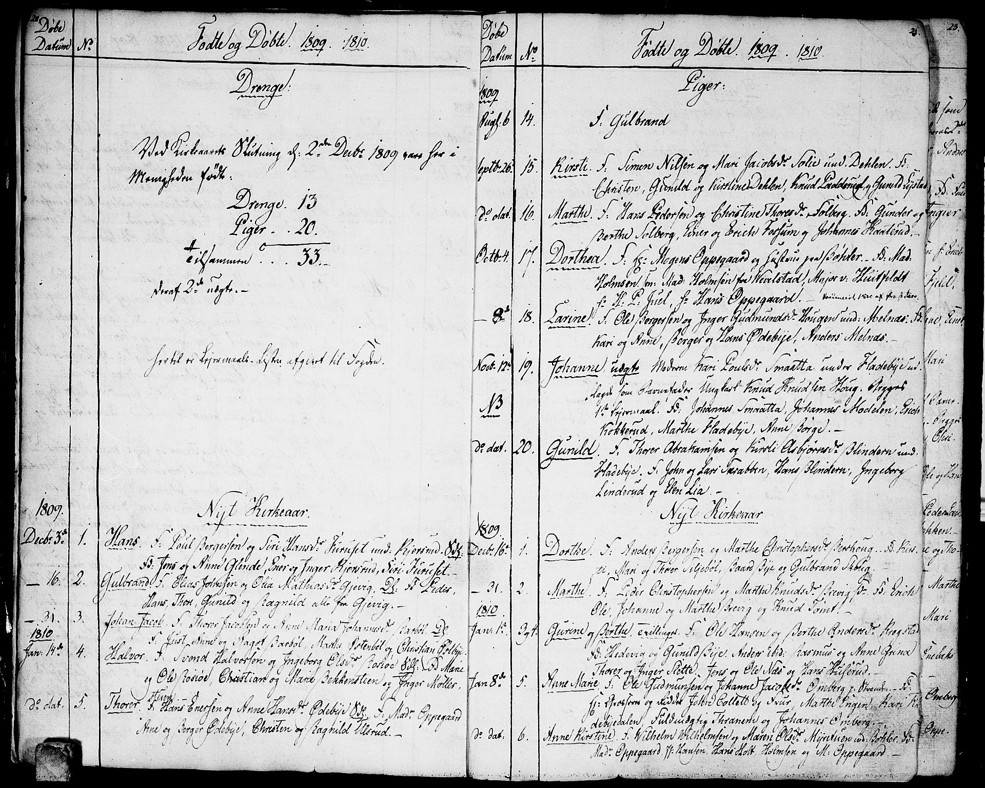 Enebakk prestekontor Kirkebøker, AV/SAO-A-10171c/F/Fa/L0004: Ministerialbok nr. I 4, 1806-1854, s. 20-21