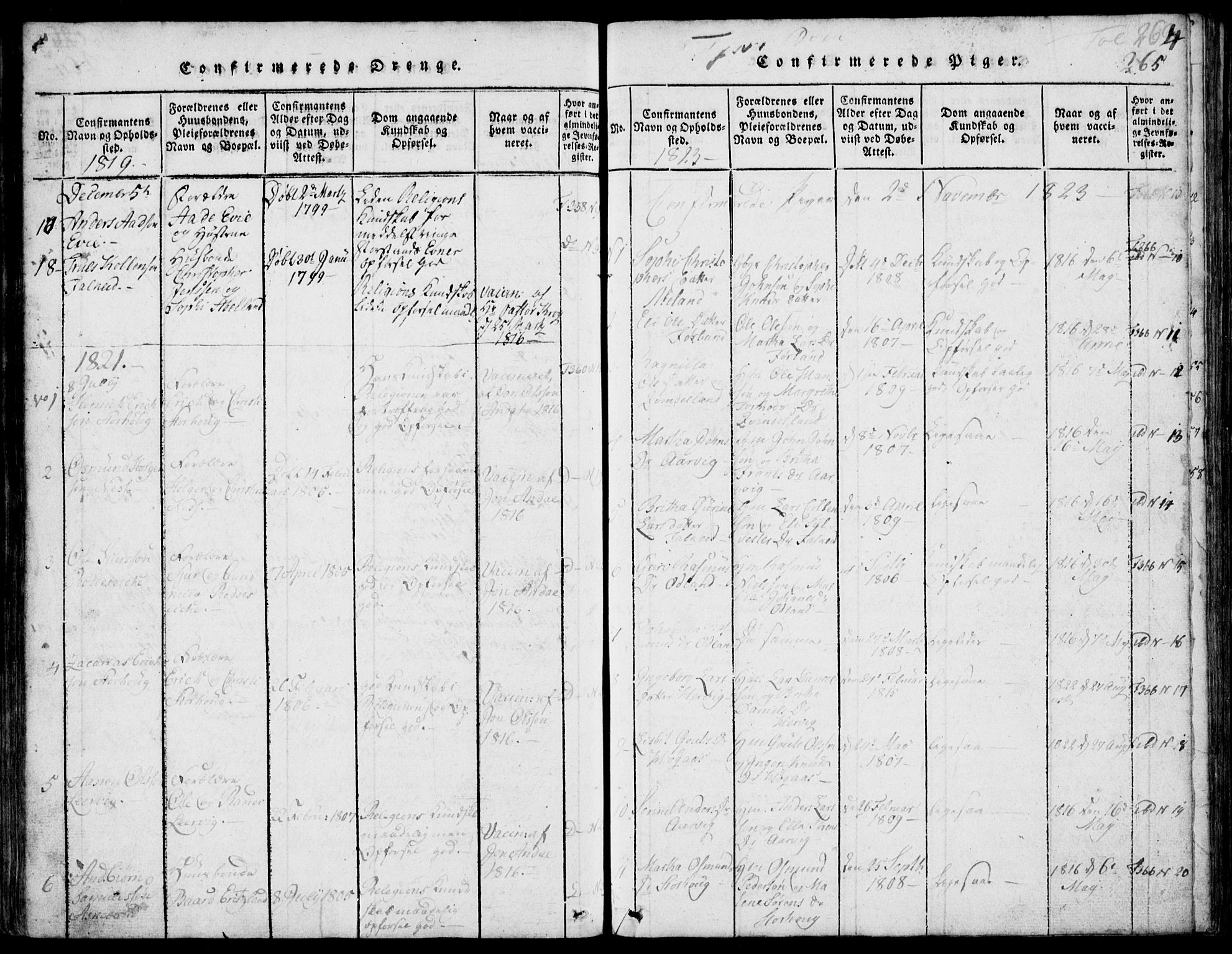 Skjold sokneprestkontor, SAST/A-101847/H/Ha/Hab/L0002: Klokkerbok nr. B 2 /1, 1815-1830, s. 265