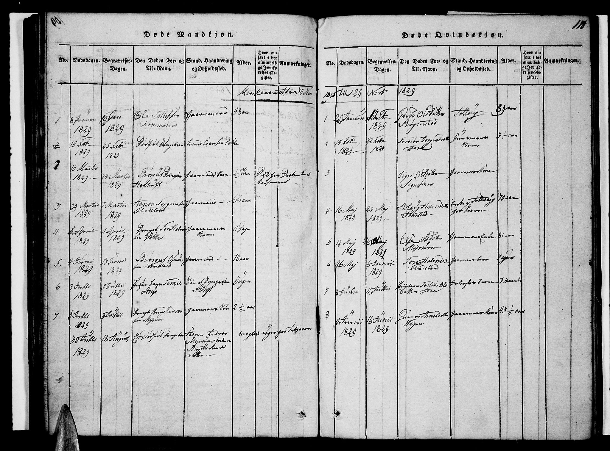 Valle sokneprestkontor, AV/SAK-1111-0044/F/Fb/Fbc/L0001: Klokkerbok nr. B 1 /1, 1816-1829, s. 110