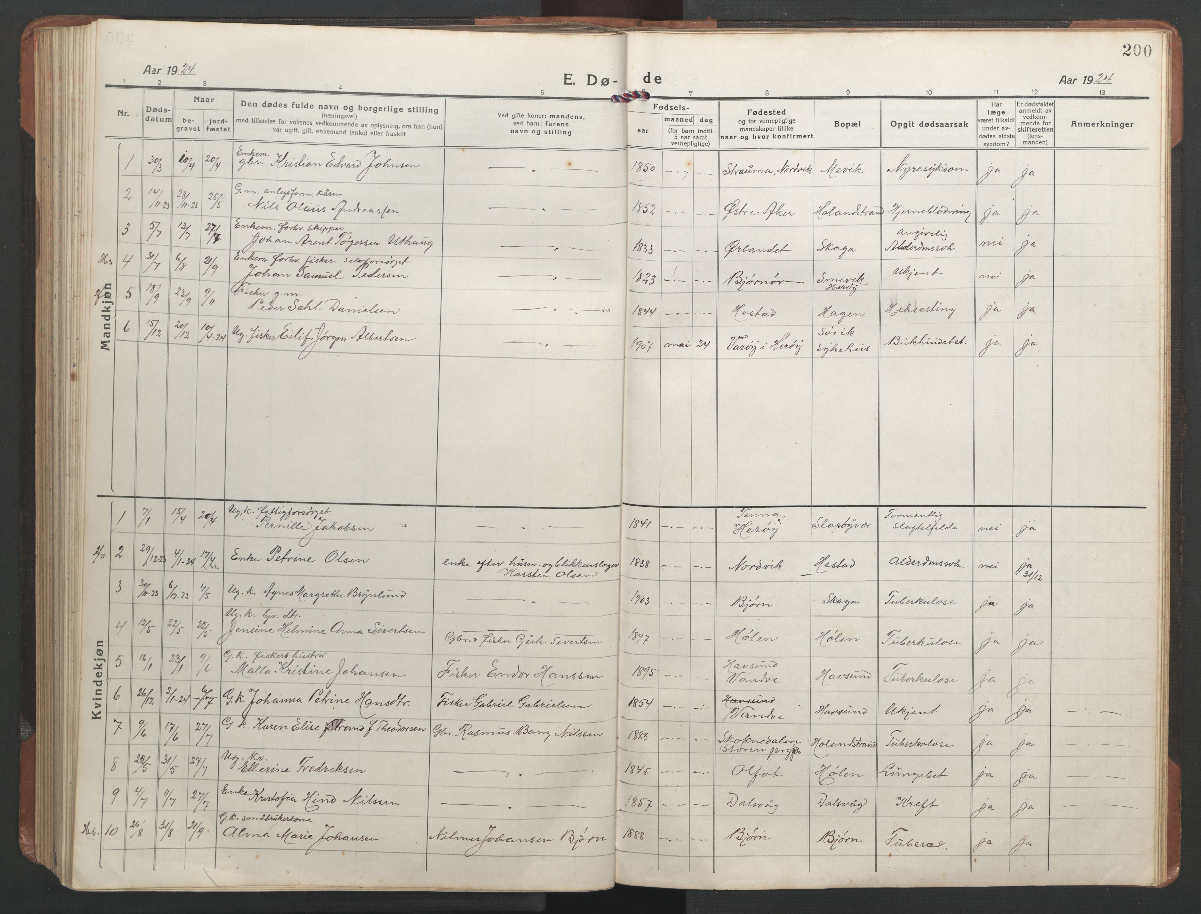 Ministerialprotokoller, klokkerbøker og fødselsregistre - Nordland, SAT/A-1459/836/L0539: Klokkerbok nr. 836C03, 1917-1949, s. 200