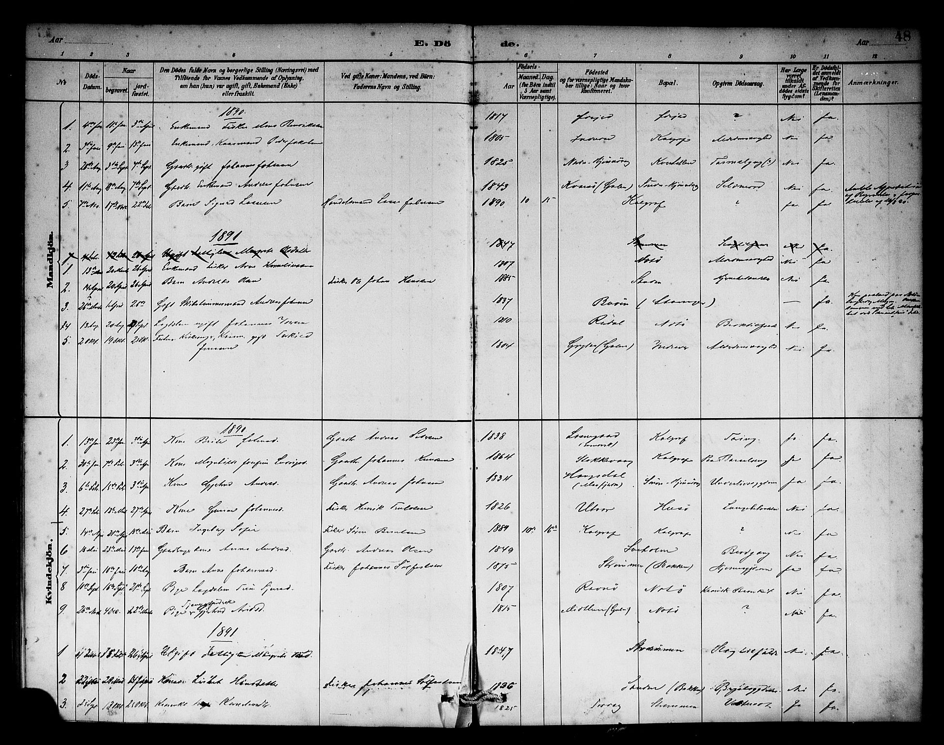 Solund sokneprestembete, AV/SAB-A-81401: Ministerialbok nr. C 1, 1881-1896, s. 48