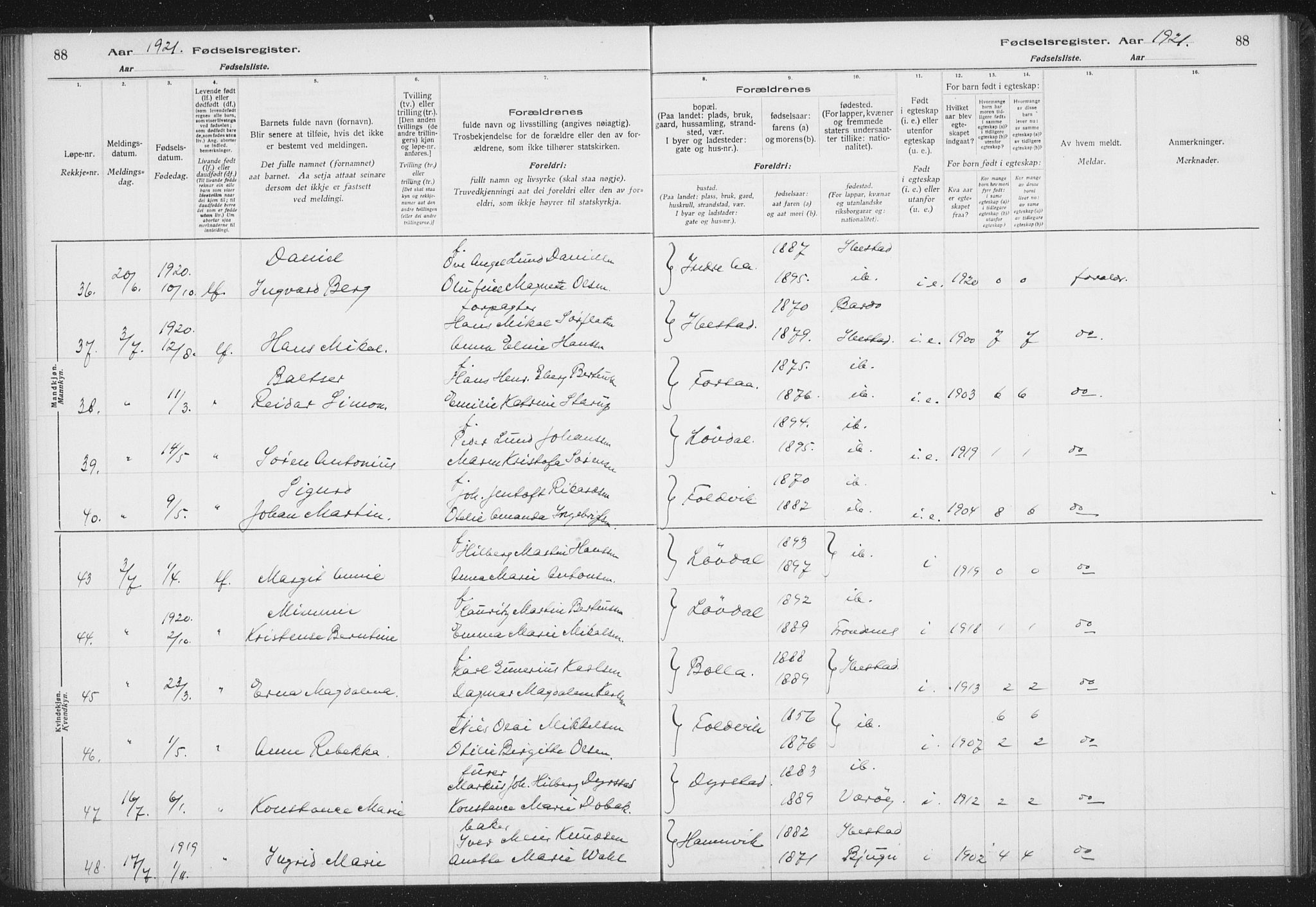 Ibestad sokneprestembete, AV/SATØ-S-0077/I/Ic/L0061: Fødselsregister nr. 61, 1917-1929, s. 88