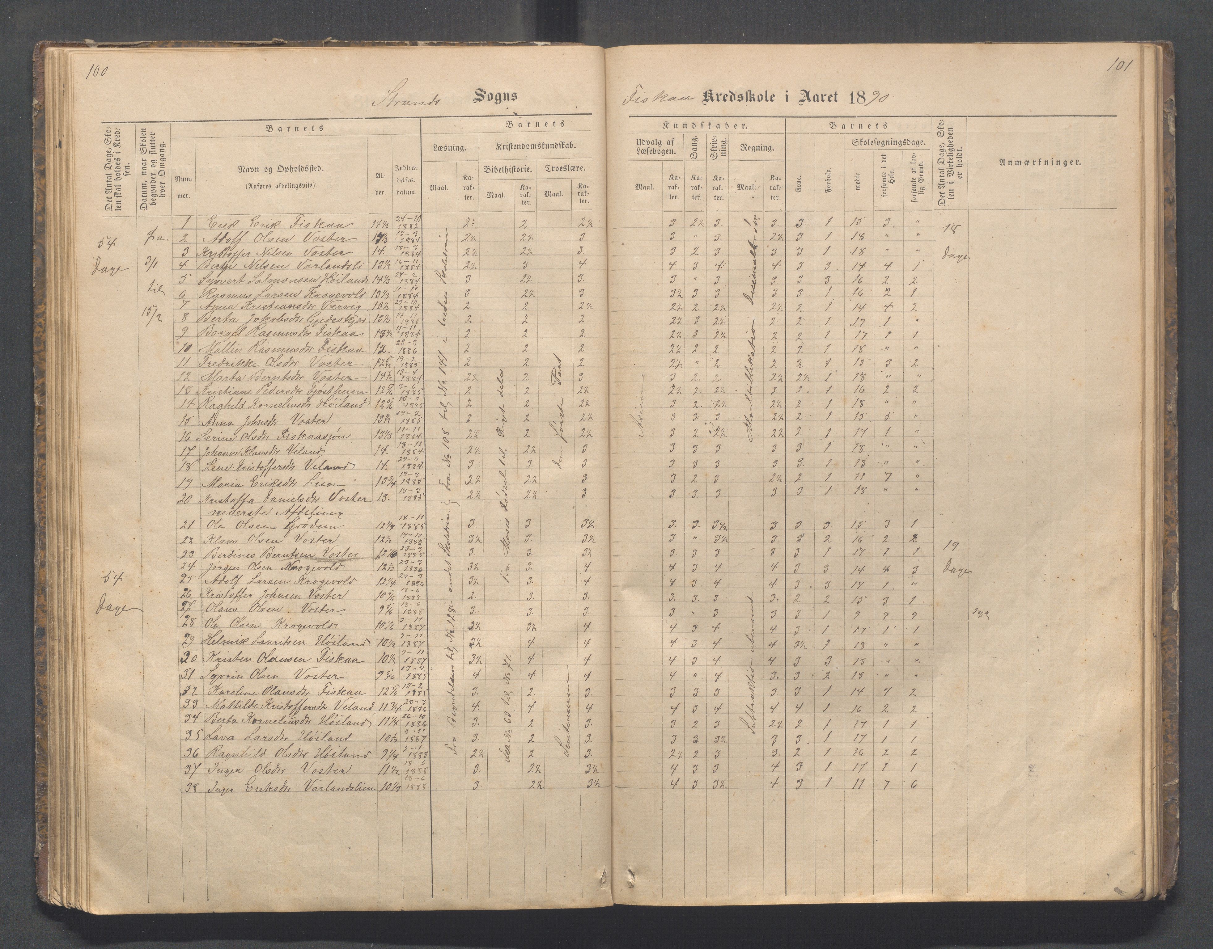 Strand kommune - Fiskå skole, IKAR/A-155/H/L0001: Skoleprotokoll for Krogevoll,Fiskå, Amdal og Vatland krets, 1874-1891, s. 100-101