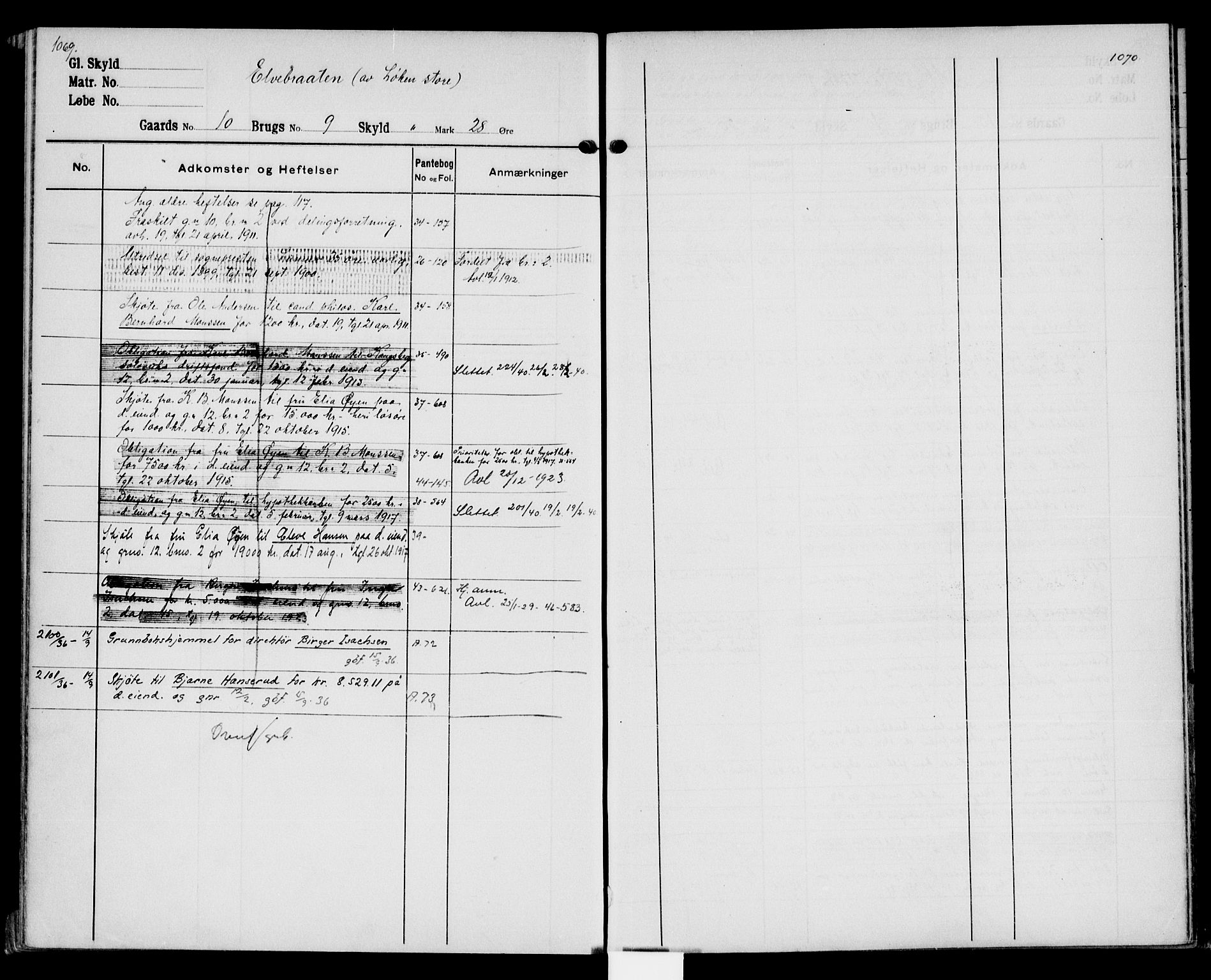 Hadeland og Land tingrett, AV/SAH-TING-010/H/Ha/Hac/L0002: Panteregister nr. 3.2, 1906-1950, s. 1069-1070