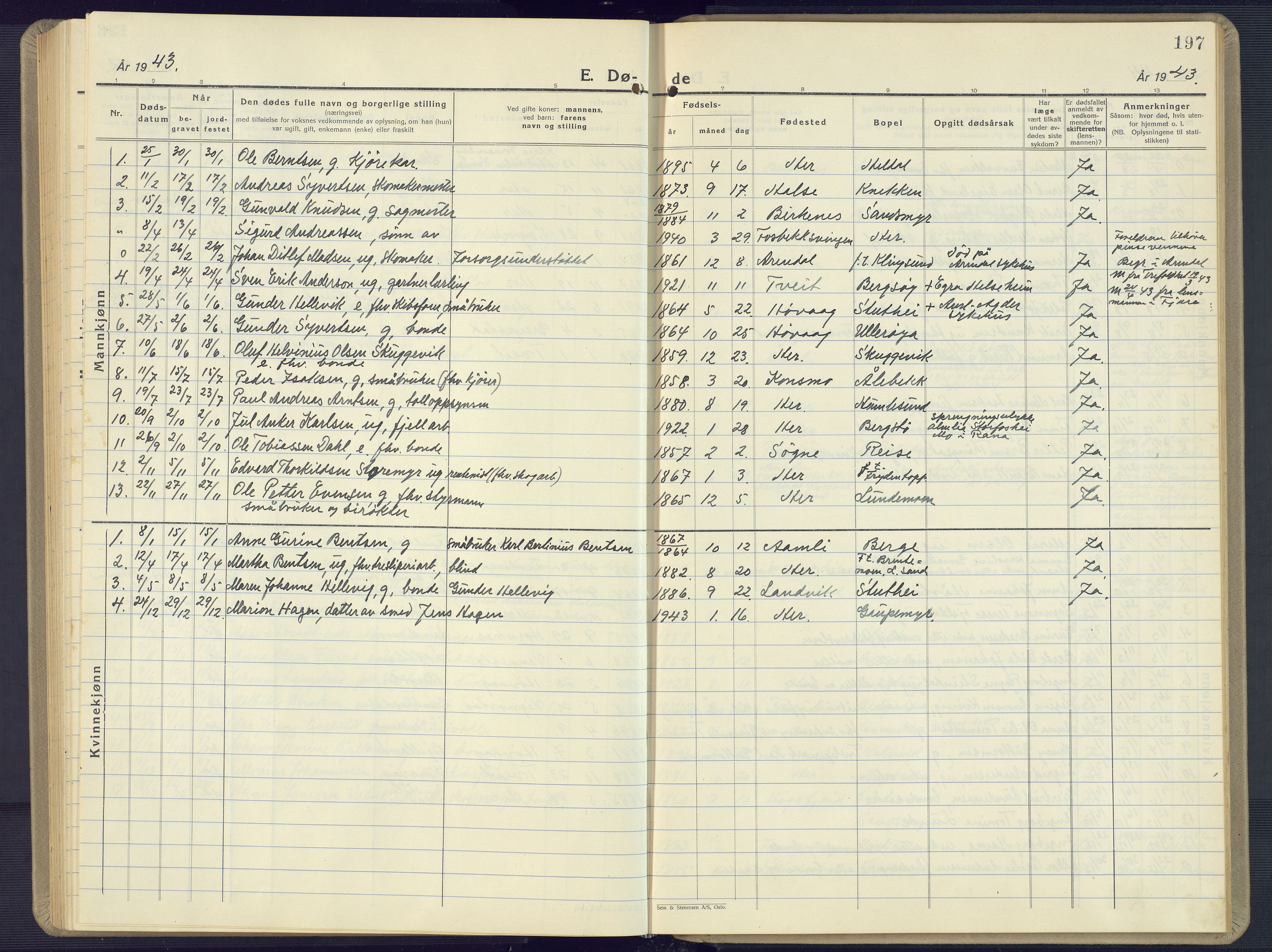 Vestre Moland sokneprestkontor, AV/SAK-1111-0046/F/Fb/Fbb/L0008: Klokkerbok nr. B 8, 1930-1966, s. 197