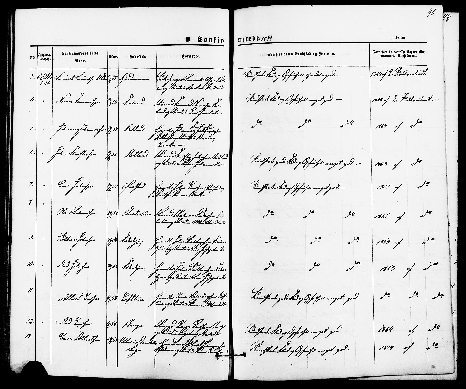 Suldal sokneprestkontor, AV/SAST-A-101845/01/IV/L0010: Ministerialbok nr. A 10, 1869-1878, s. 95