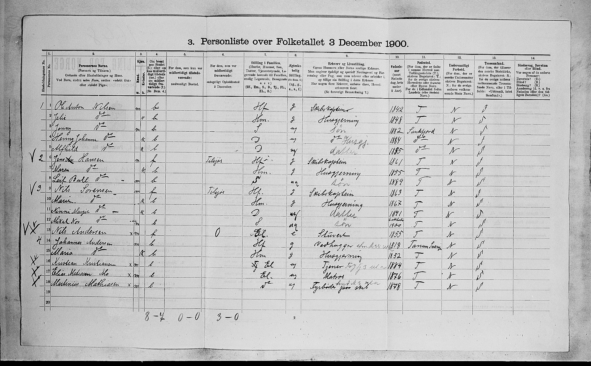 RA, Folketelling 1900 for 0724 Sandeherred herred, 1900, s. 731