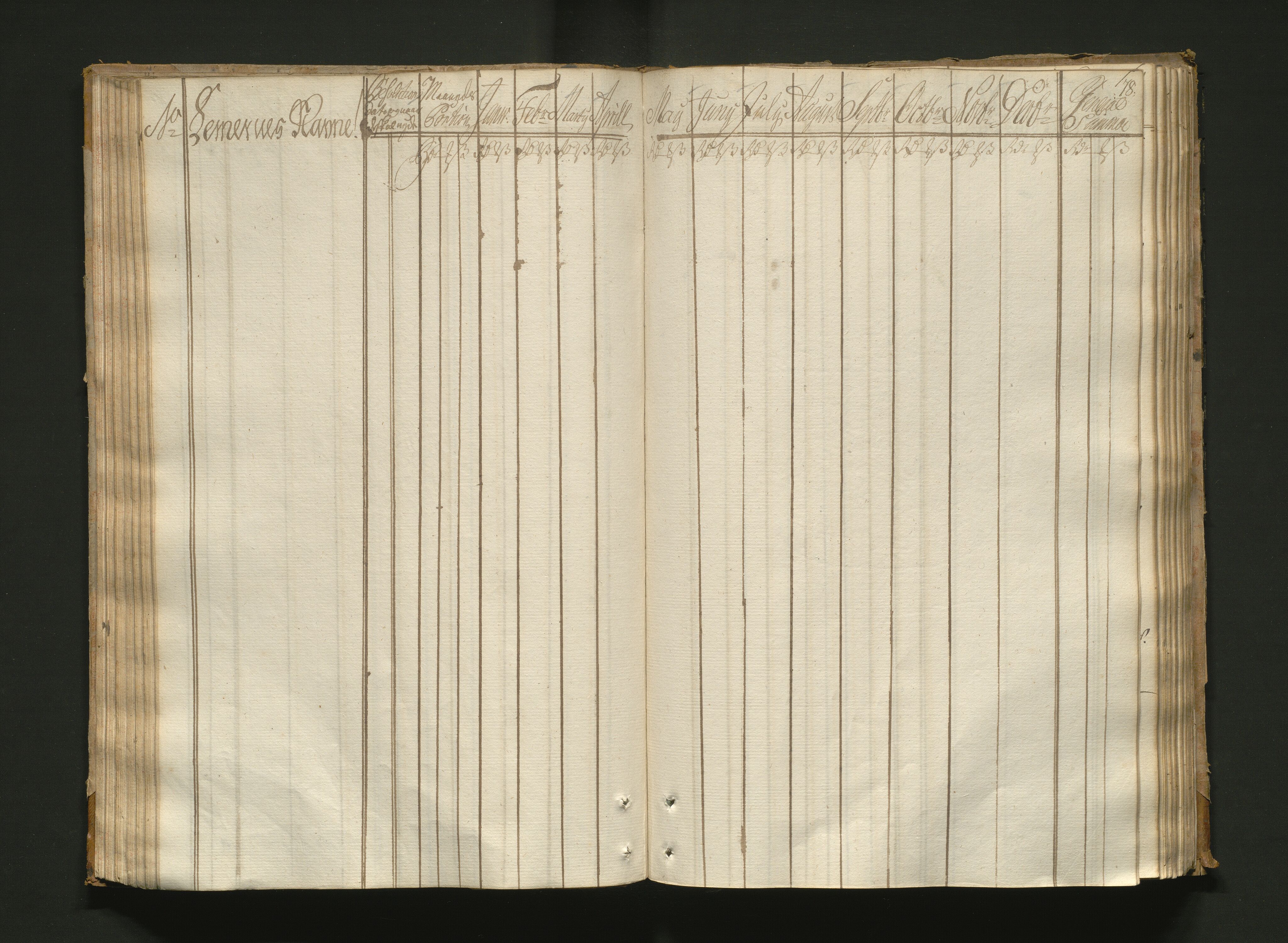 Overfattigkommisjonen i Bergen, AV/SAB-A-89001/F/L0005: Utdelingsbok for fattige i Nykirkesoknet, 1775-1780, s. 77b-78a
