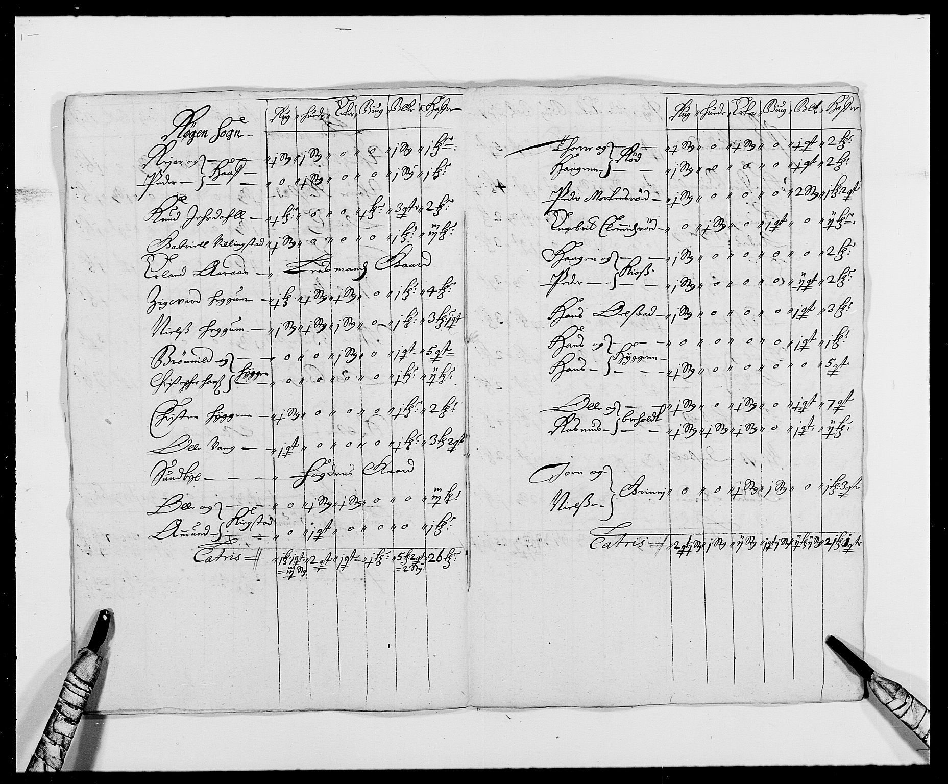 Rentekammeret inntil 1814, Reviderte regnskaper, Fogderegnskap, AV/RA-EA-4092/R29/L1691: Fogderegnskap Hurum og Røyken, 1678-1681, s. 337