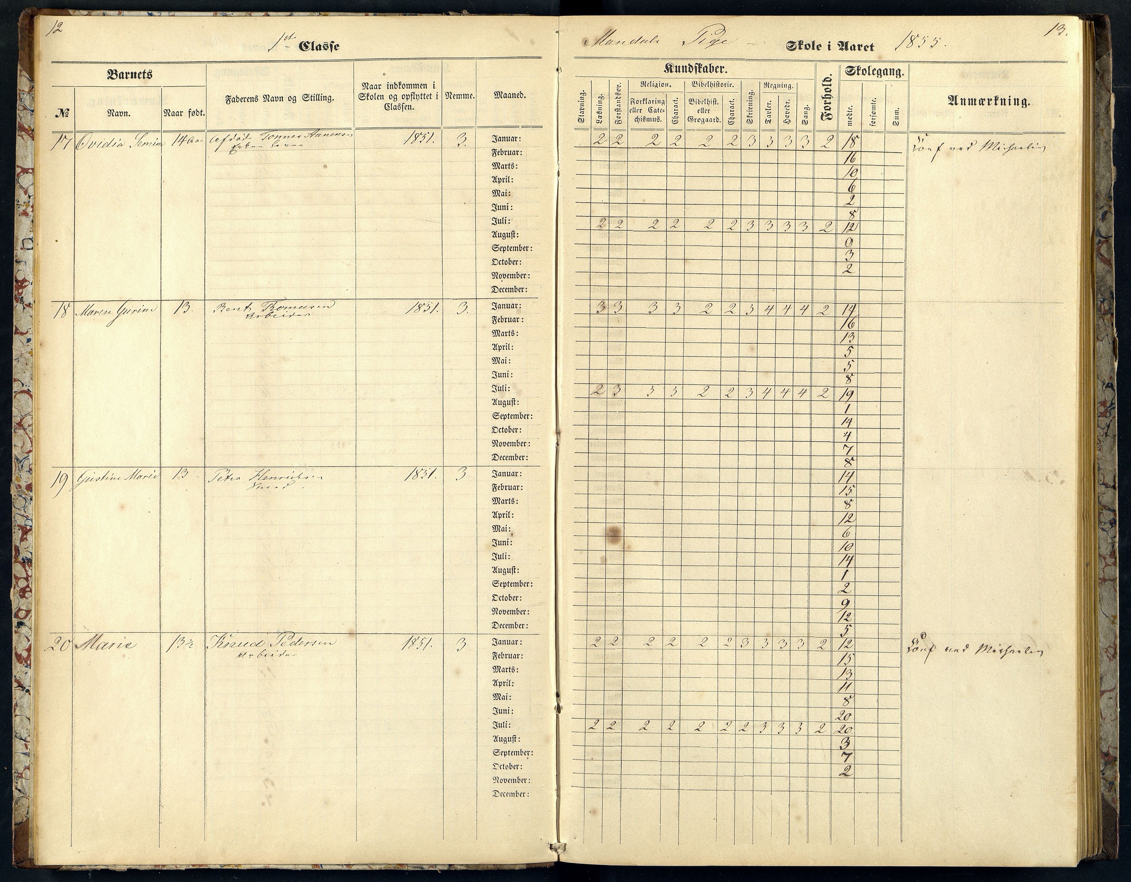 Mandal By - Mandal Allmueskole/Folkeskole/Skole, ARKSOR/1002MG551/H/L0002: Skoleprotokoll, 1855-1862