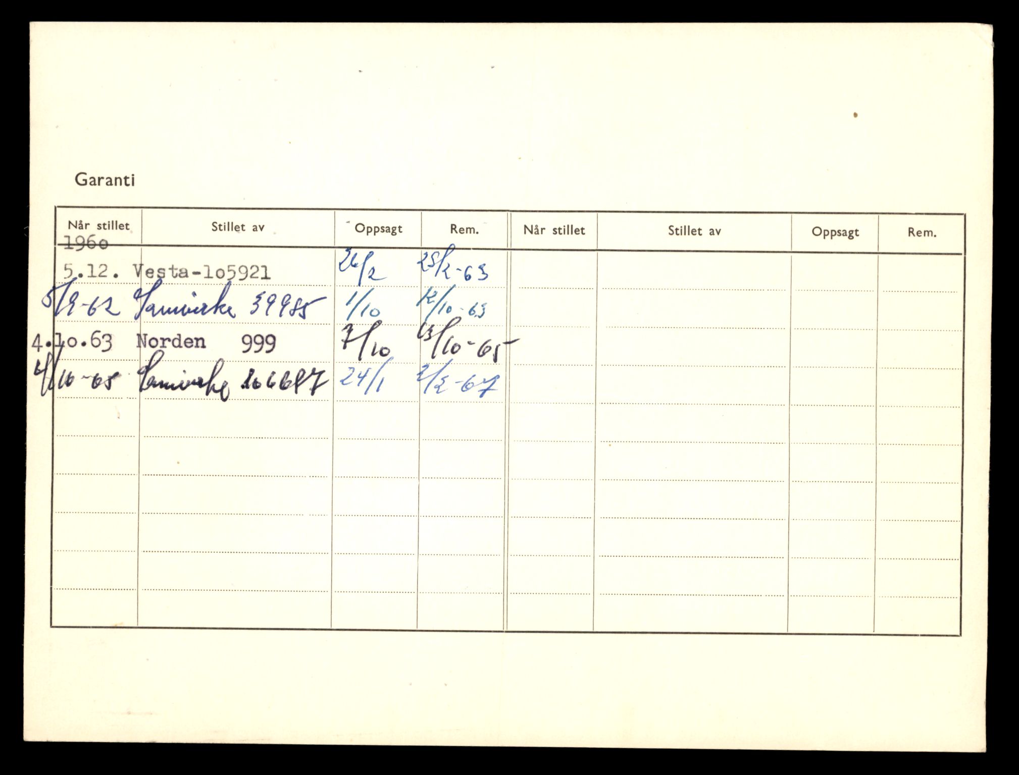 Møre og Romsdal vegkontor - Ålesund trafikkstasjon, AV/SAT-A-4099/F/Fe/L0042: Registreringskort for kjøretøy T 13906 - T 14079, 1927-1998, s. 671