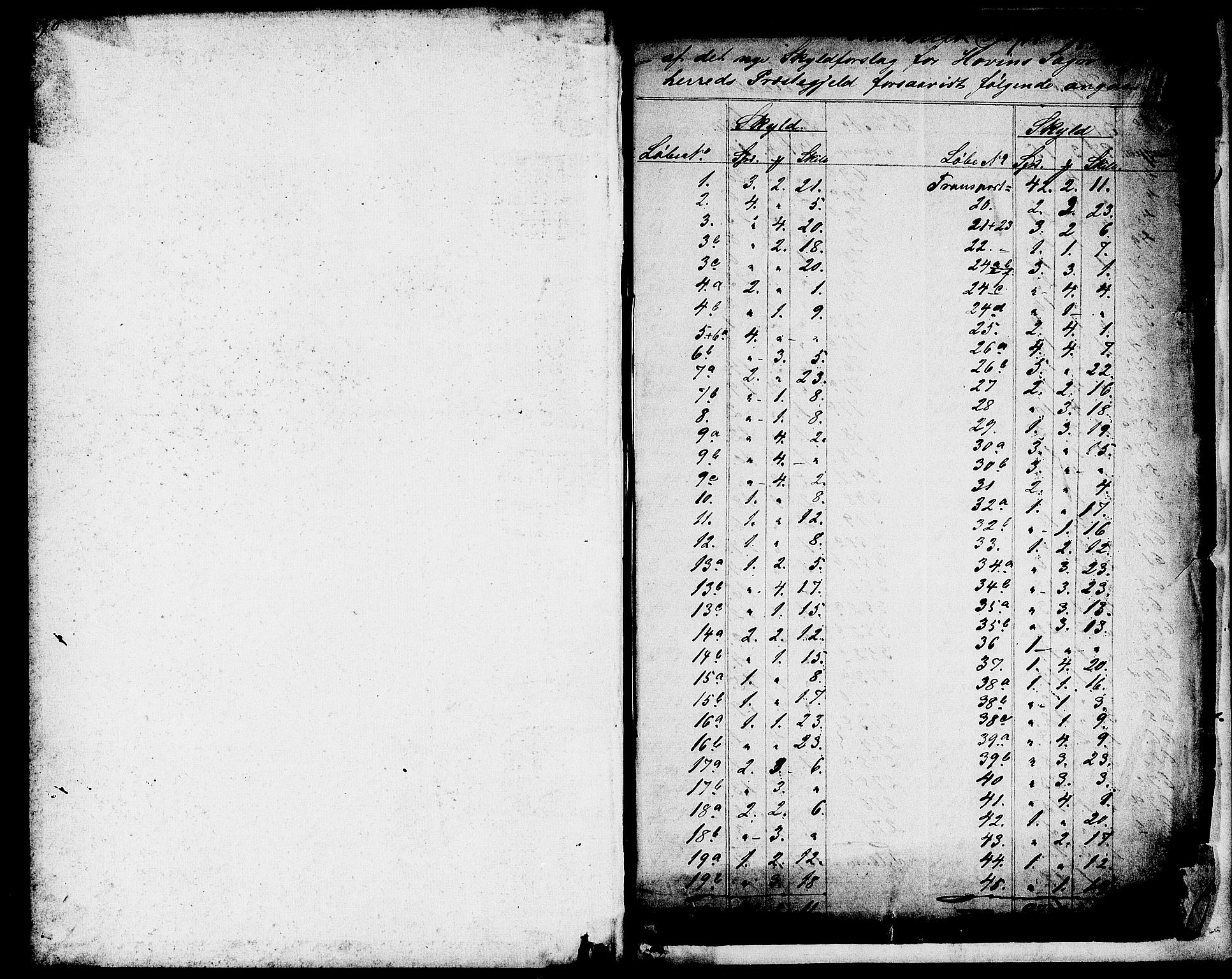 Matrikkelrevisjonen av 1863, AV/RA-S-1530/F/Fe/L0138/0001: Gransherad og Hovin / I. Kommiteens forslag til skylddeling, 1863