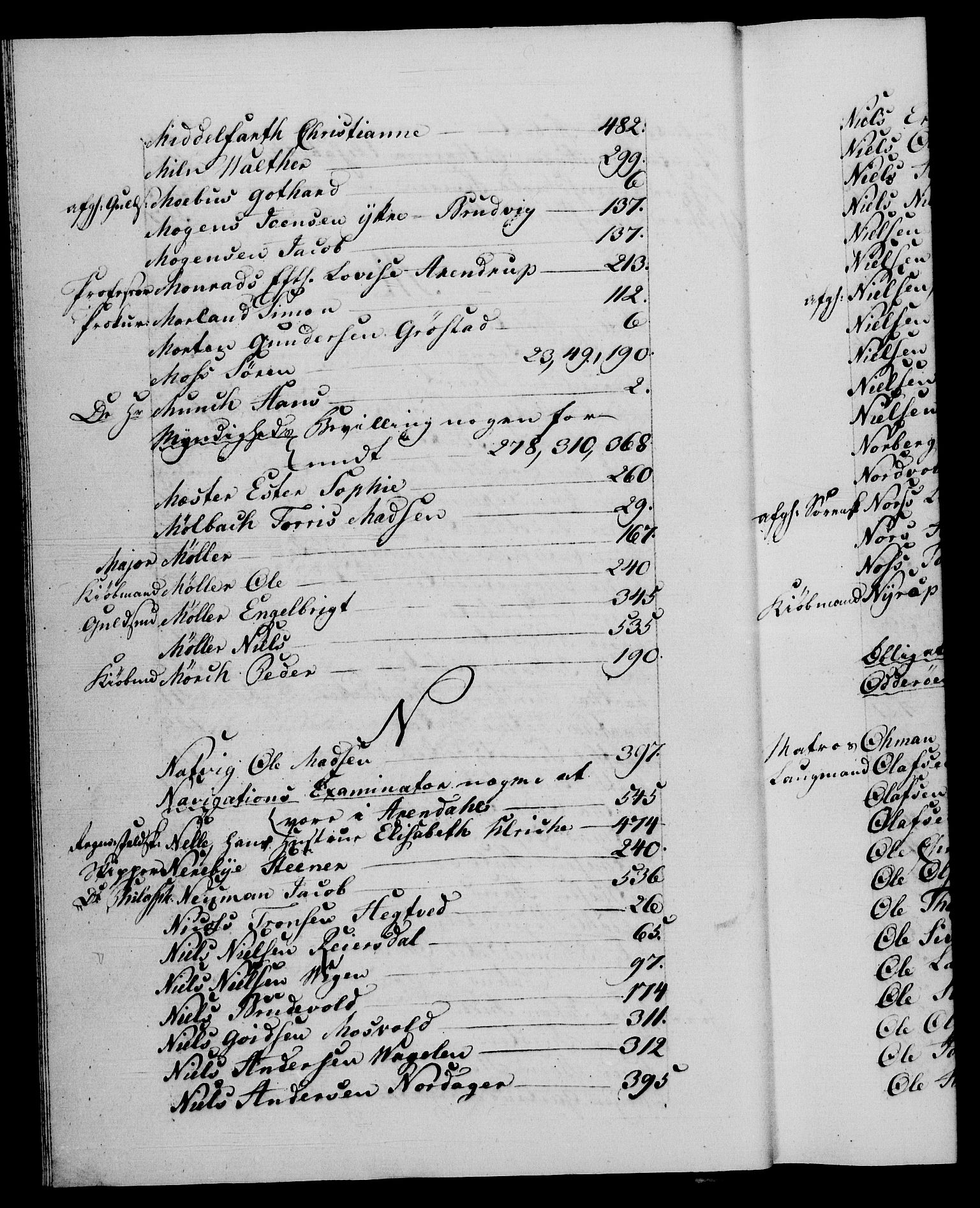 Danske Kanselli 1572-1799, RA/EA-3023/F/Fc/Fca/Fcaa/L0059: Norske registre, 1799