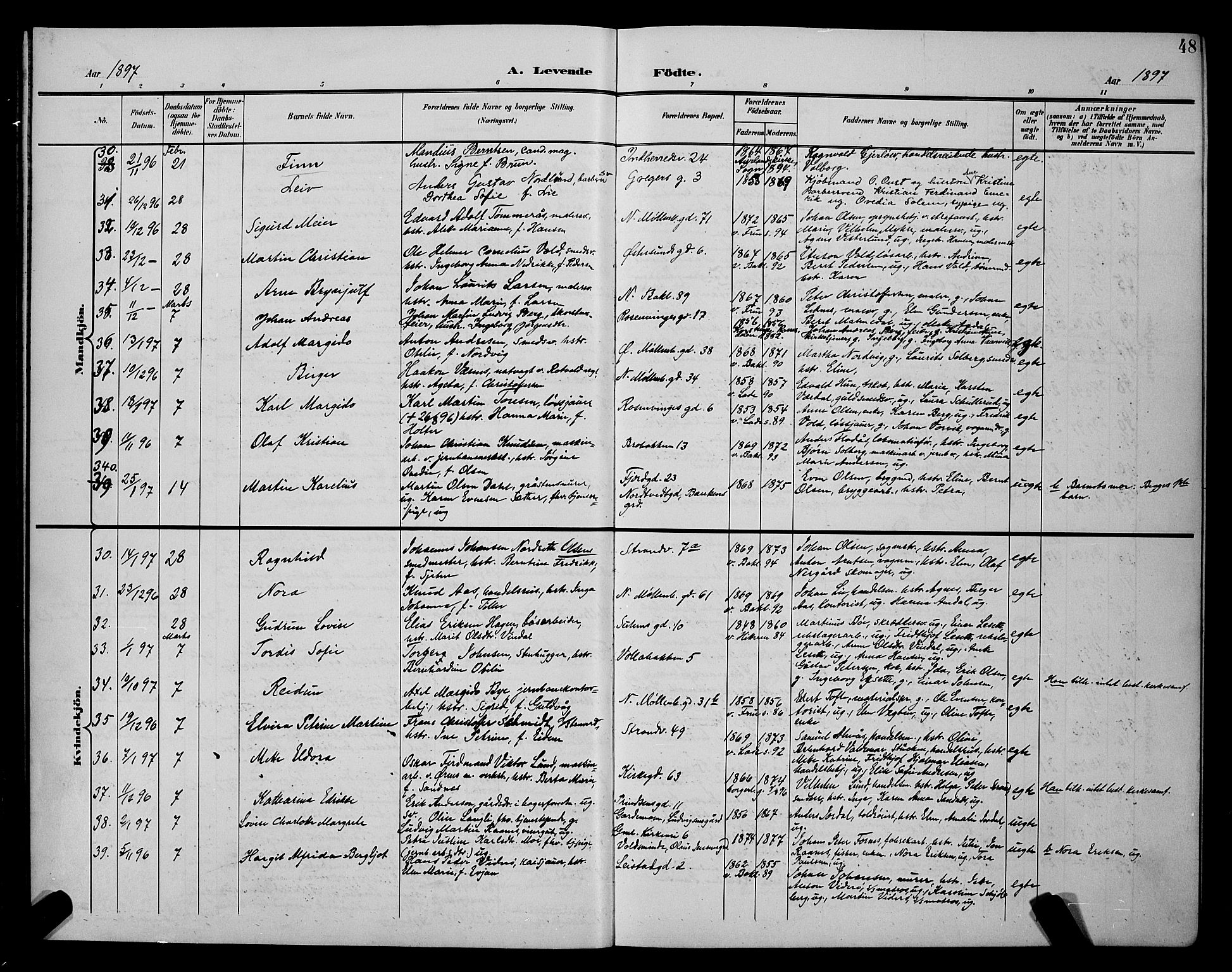 Ministerialprotokoller, klokkerbøker og fødselsregistre - Sør-Trøndelag, AV/SAT-A-1456/604/L0225: Klokkerbok nr. 604C08, 1895-1899, s. 48