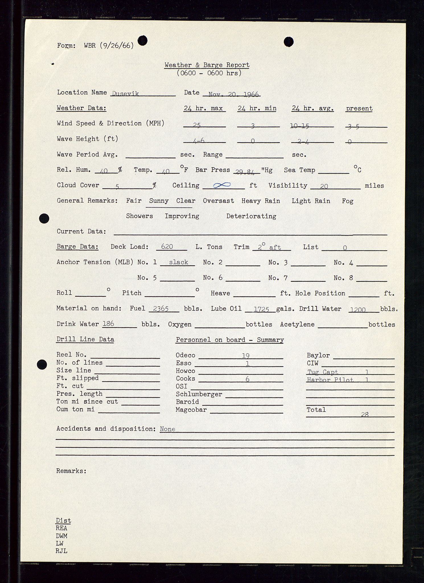 Pa 1512 - Esso Exploration and Production Norway Inc., AV/SAST-A-101917/E/Ea/L0012: Well 25/11-1 og Well 25/10-3, 1966-1967, s. 110