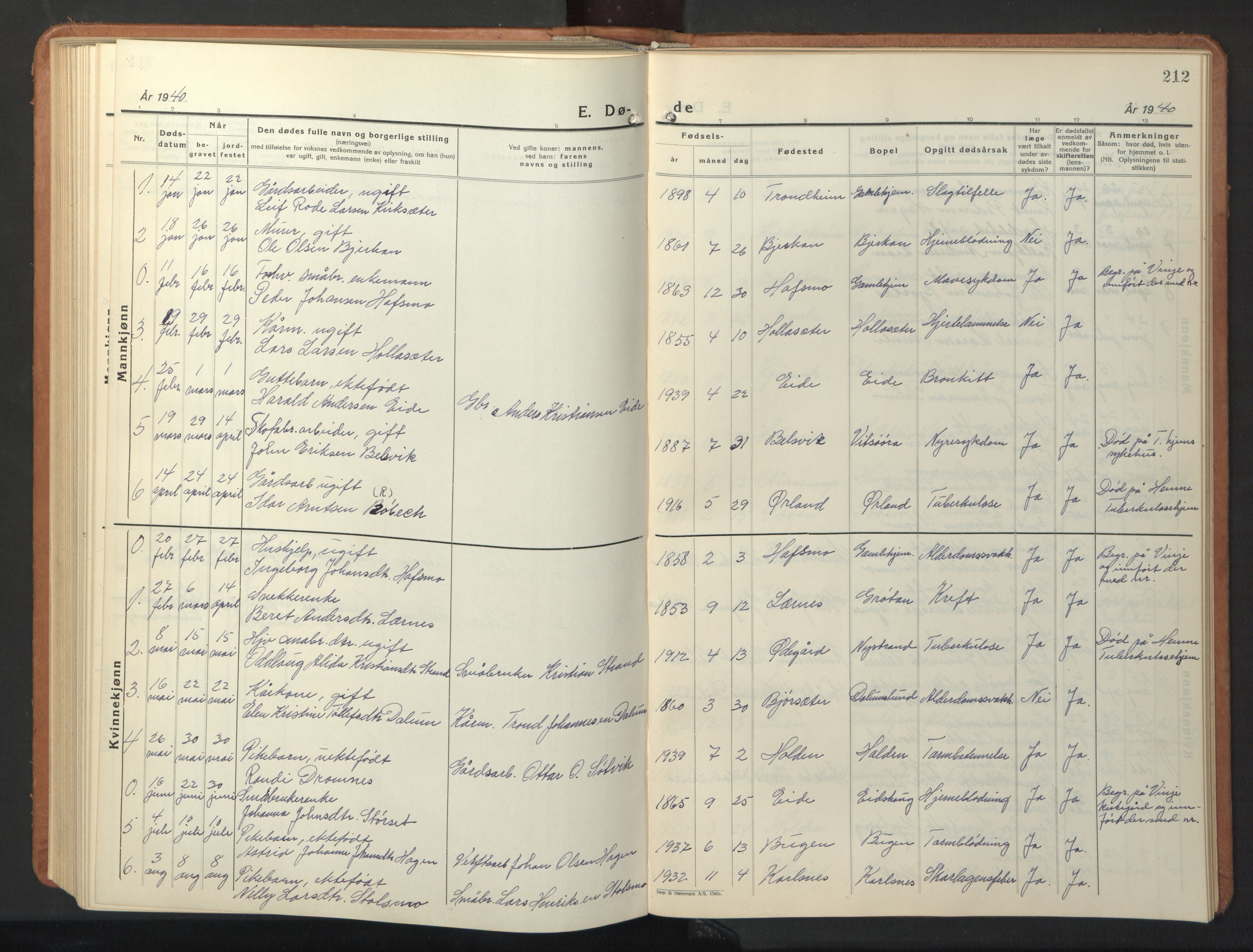 Ministerialprotokoller, klokkerbøker og fødselsregistre - Sør-Trøndelag, SAT/A-1456/630/L0508: Klokkerbok nr. 630C06, 1933-1950, s. 212