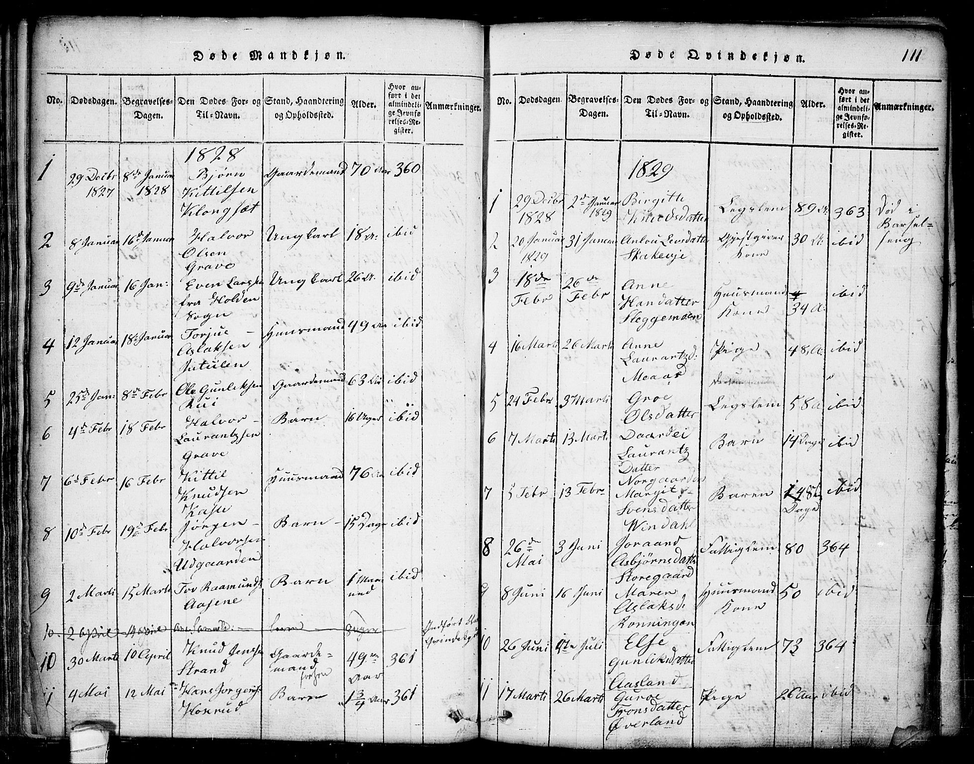 Seljord kirkebøker, AV/SAKO-A-20/G/Ga/L0001: Klokkerbok nr. I 1, 1815-1854, s. 111