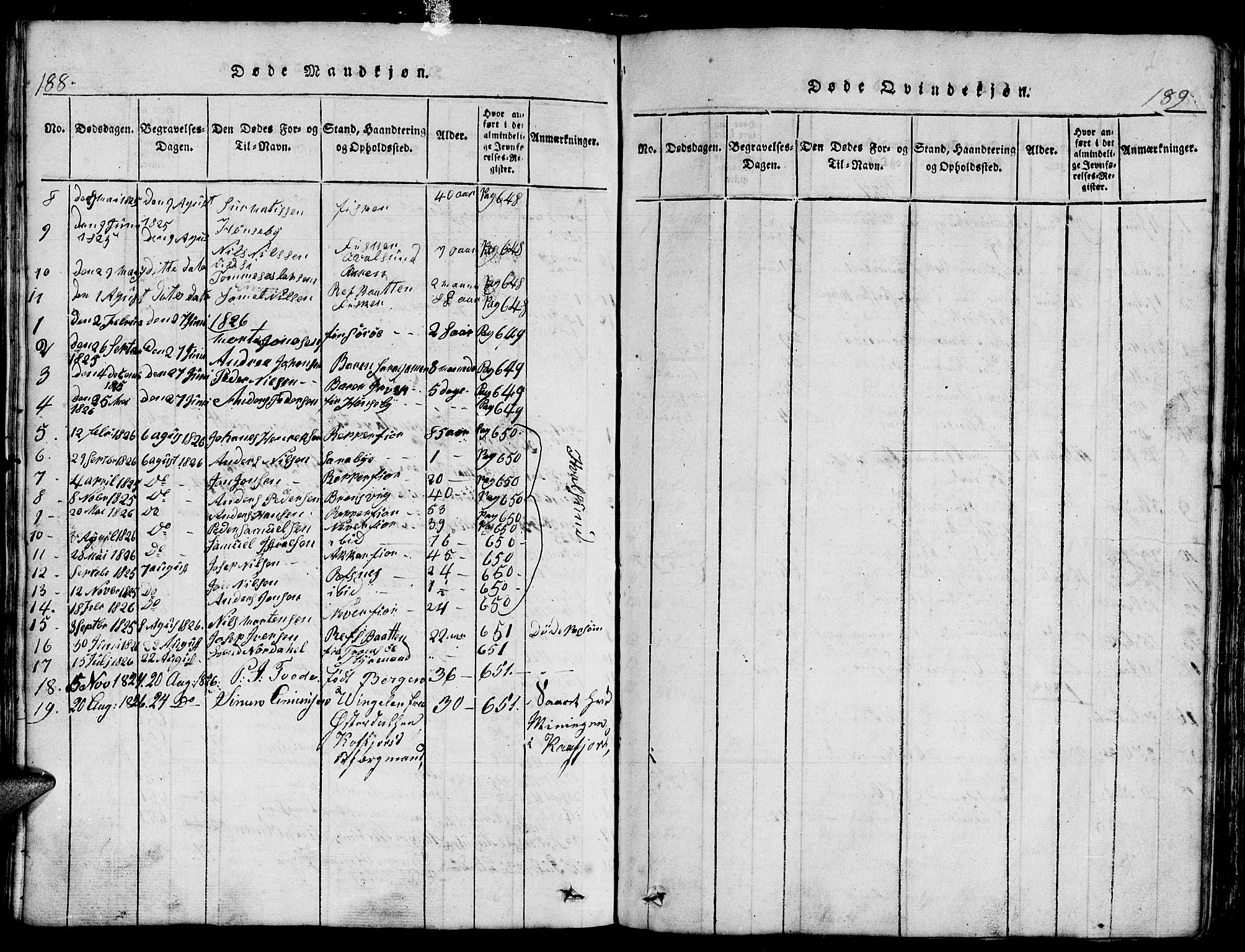 Hammerfest sokneprestkontor, AV/SATØ-S-1347/H/Hb/L0001.klokk: Klokkerbok nr. 1, 1822-1850, s. 188-189