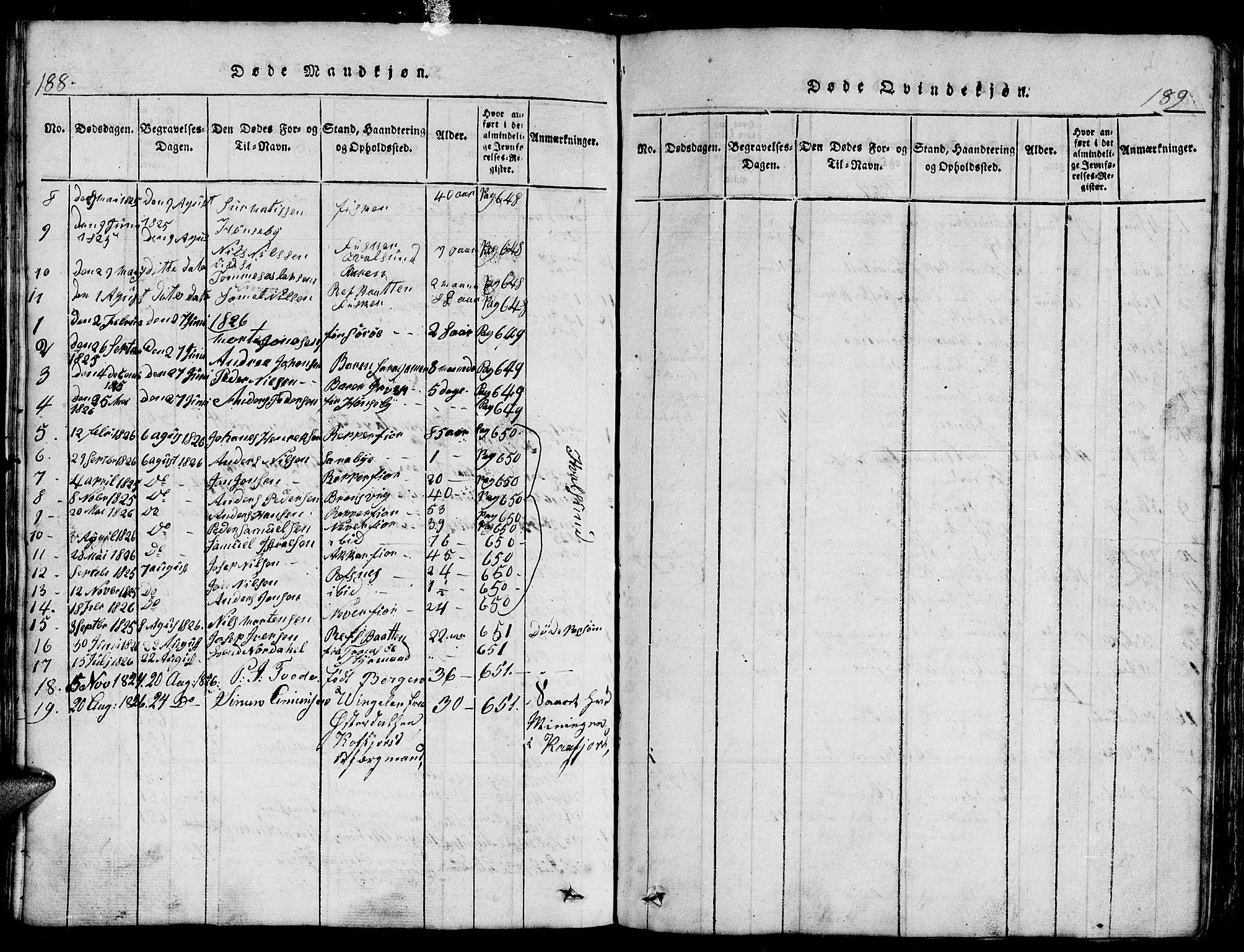 Hammerfest sokneprestkontor, SATØ/S-1347/H/Hb/L0001.klokk: Klokkerbok nr. 1, 1822-1850, s. 188-189