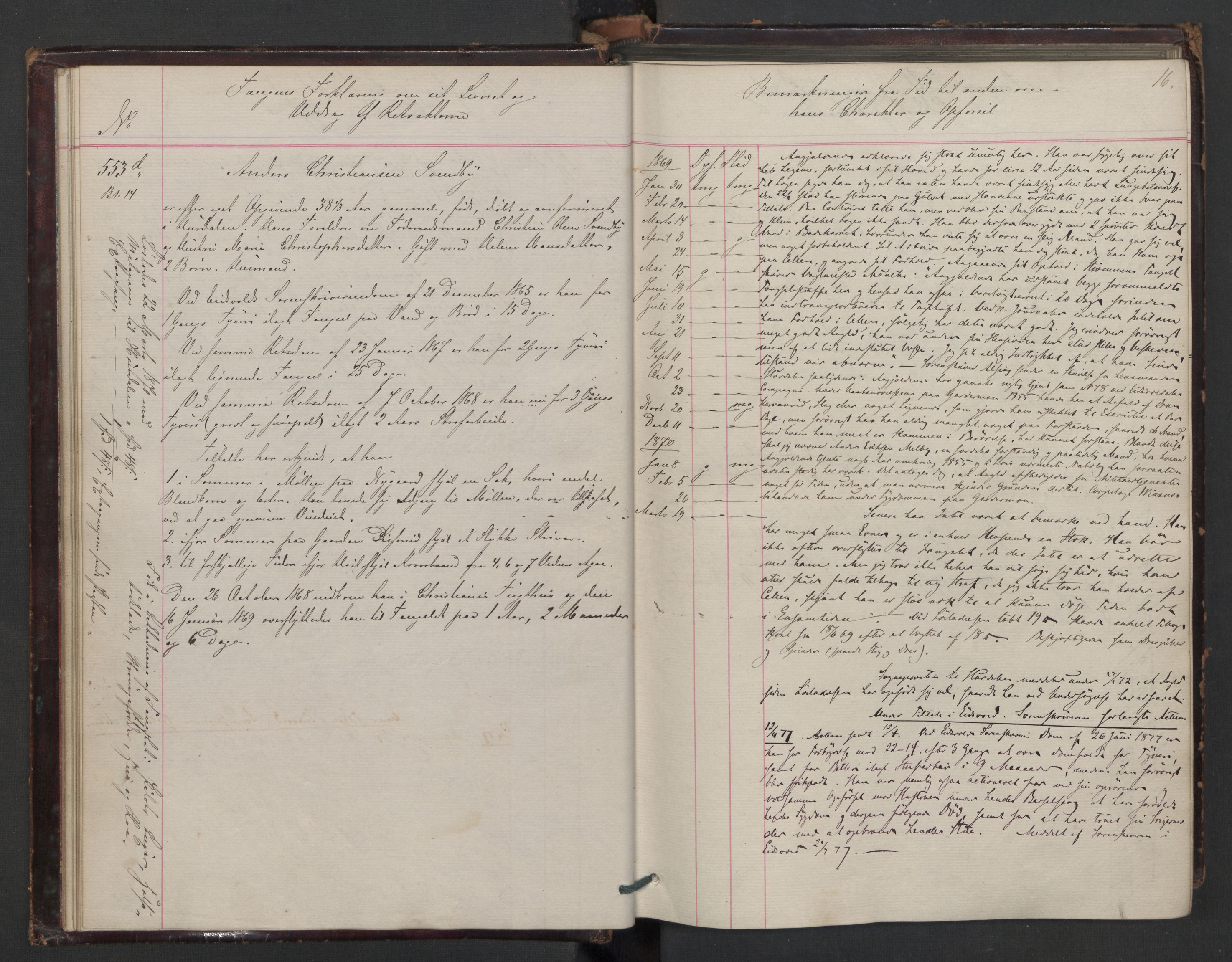 Botsfengslet, AV/RA-S-1539/D/Db/Dbb/L0012: 538d - 838d, 1868-1870, s. 16
