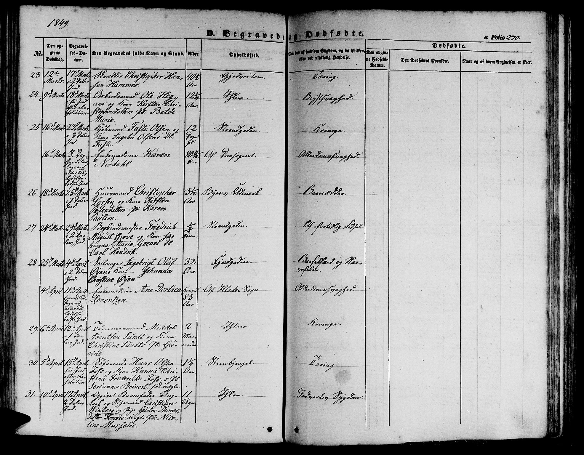 Ministerialprotokoller, klokkerbøker og fødselsregistre - Sør-Trøndelag, SAT/A-1456/602/L0137: Klokkerbok nr. 602C05, 1846-1856, s. 270