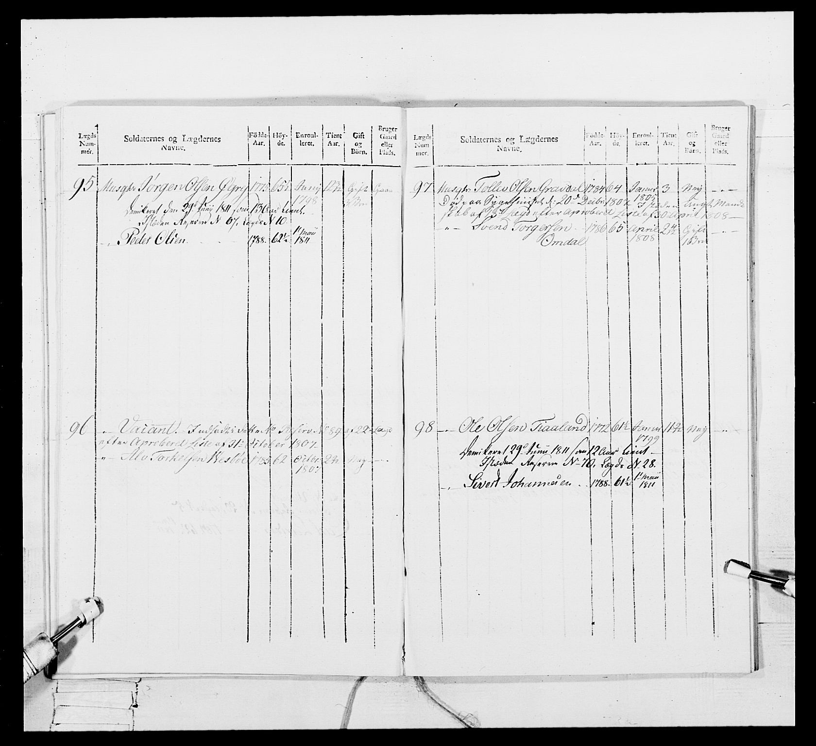 Generalitets- og kommissariatskollegiet, Det kongelige norske kommissariatskollegium, AV/RA-EA-5420/E/Eh/L0111: Vesterlenske nasjonale infanteriregiment, 1810, s. 518