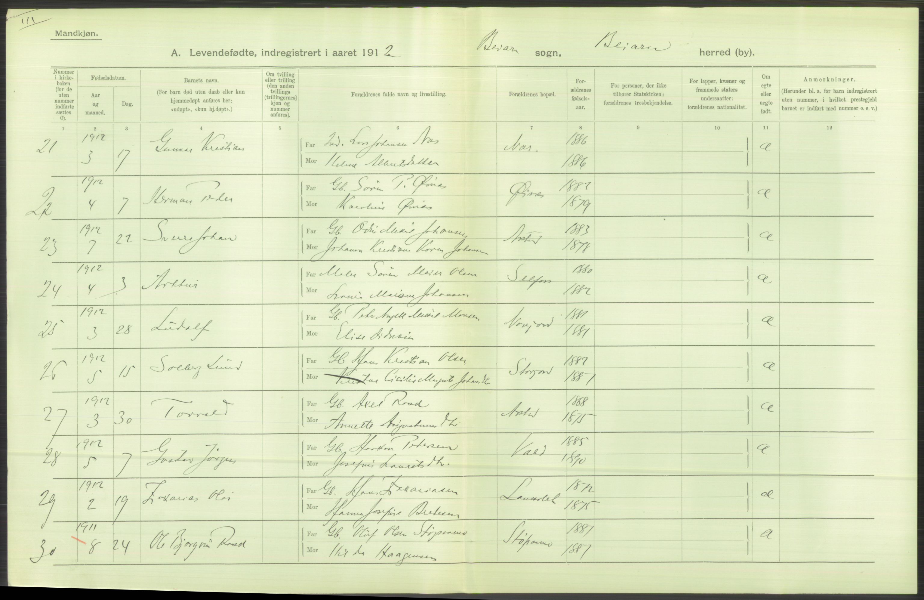 Statistisk sentralbyrå, Sosiodemografiske emner, Befolkning, AV/RA-S-2228/D/Df/Dfb/Dfbb/L0046: Nordlands amt: Levendefødte menn og kvinner. Bygder., 1912, s. 6