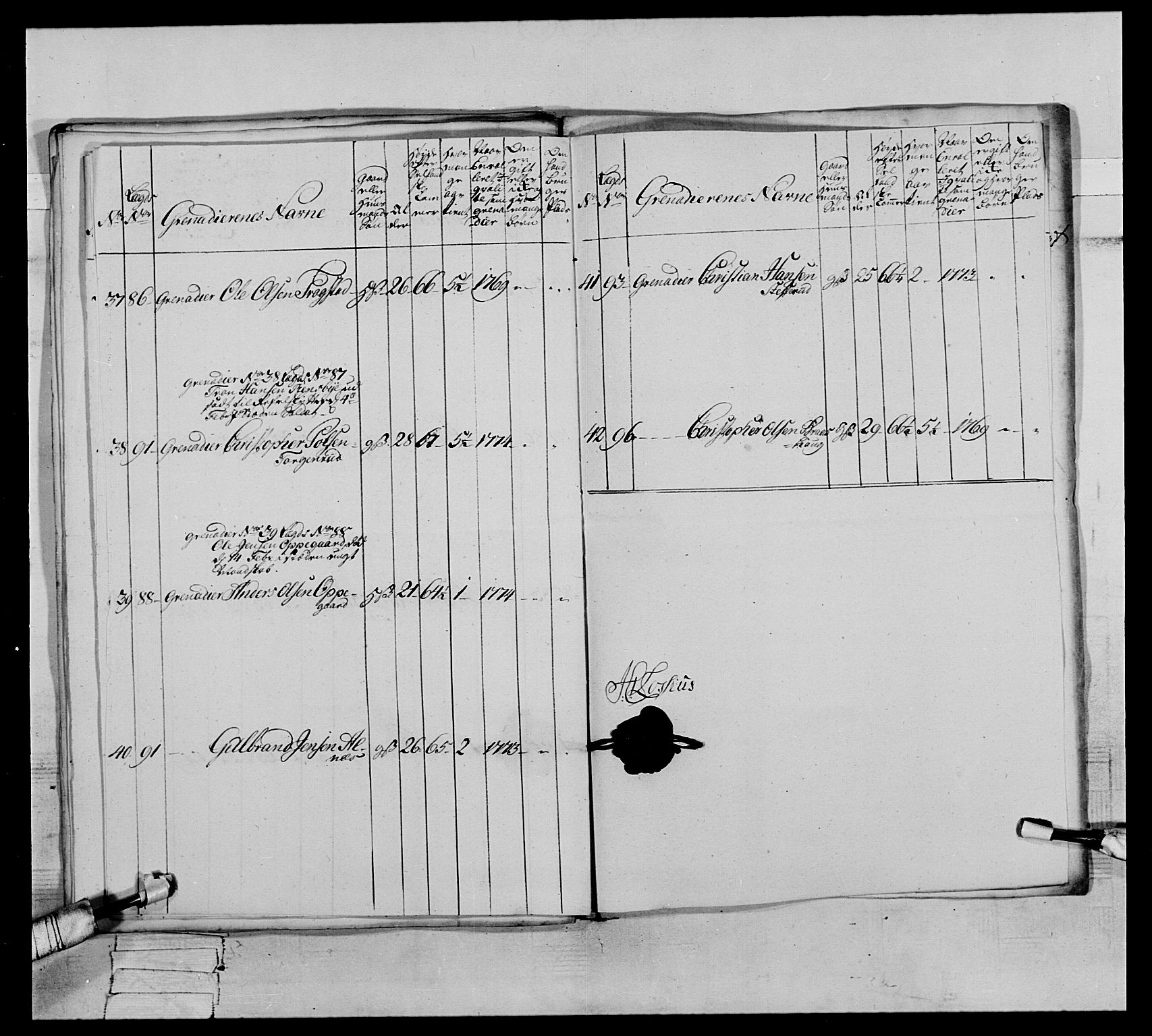 Generalitets- og kommissariatskollegiet, Det kongelige norske kommissariatskollegium, AV/RA-EA-5420/E/Eh/L0064: 2. Opplandske nasjonale infanteriregiment, 1774-1784, s. 83