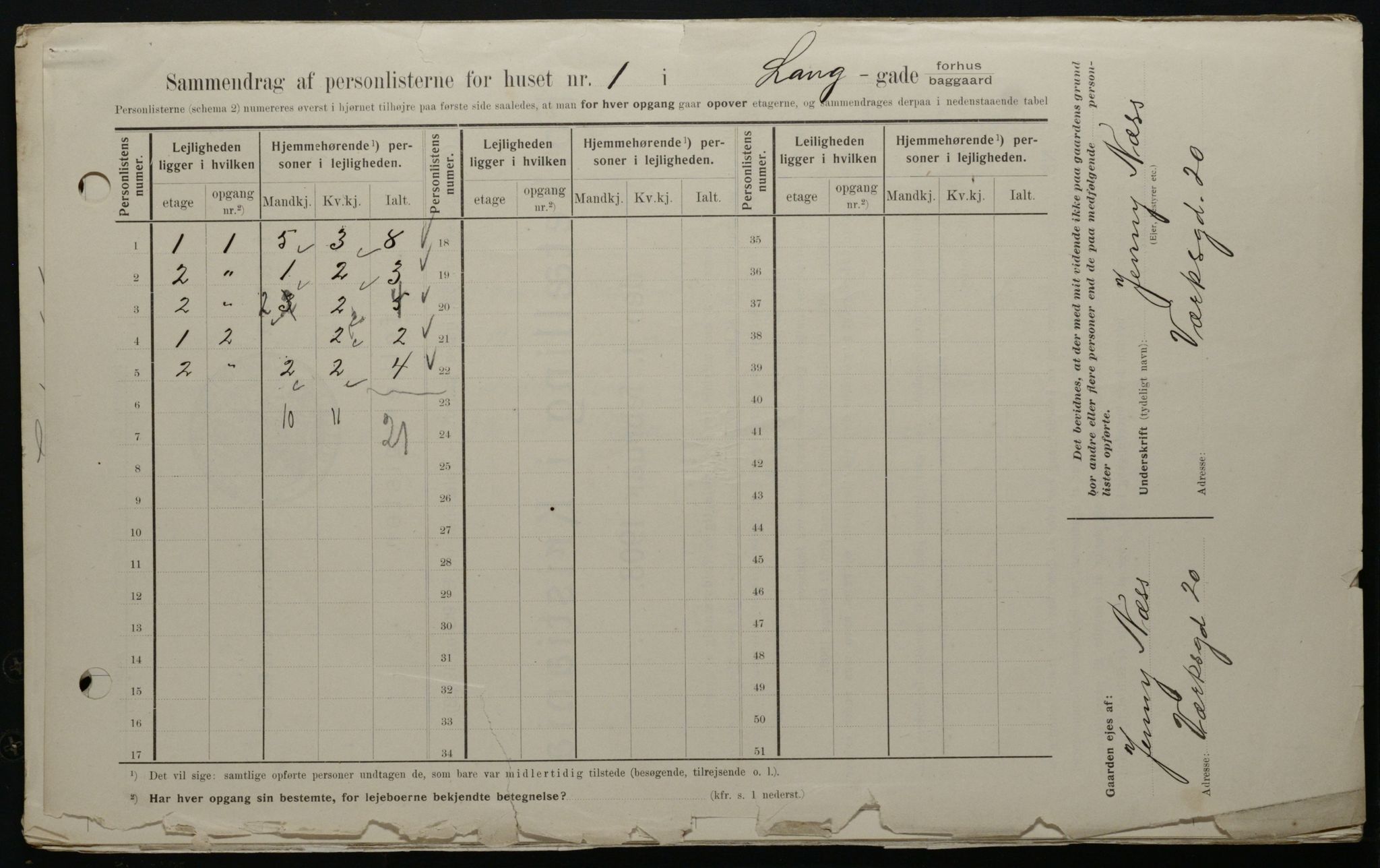 OBA, Kommunal folketelling 1.2.1908 for Kristiania kjøpstad, 1908, s. 50616