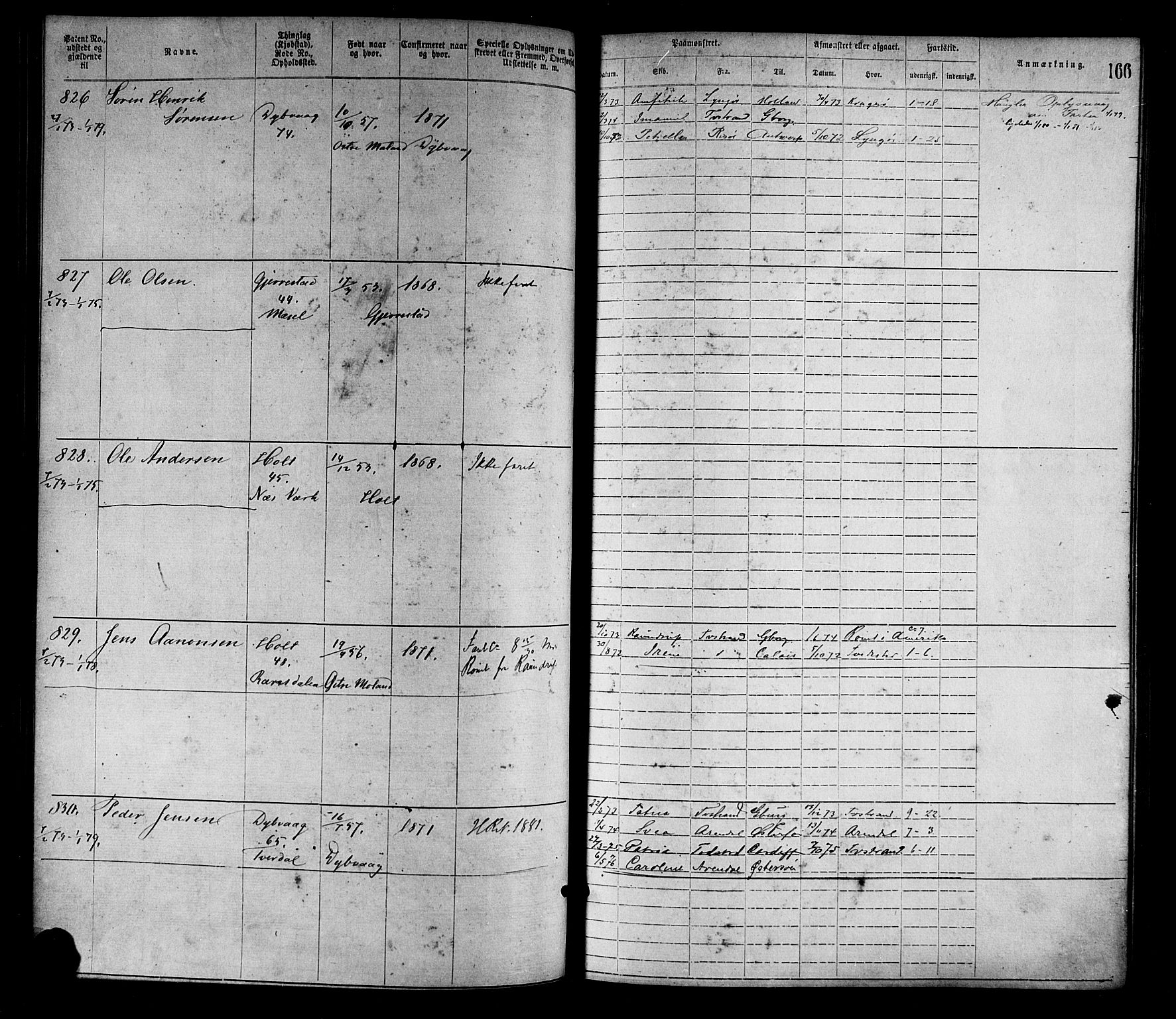 Tvedestrand mønstringskrets, SAK/2031-0011/F/Fa/L0001: Annotasjonsrulle nr 1-1905 med register, R-1, 1866-1886, s. 187