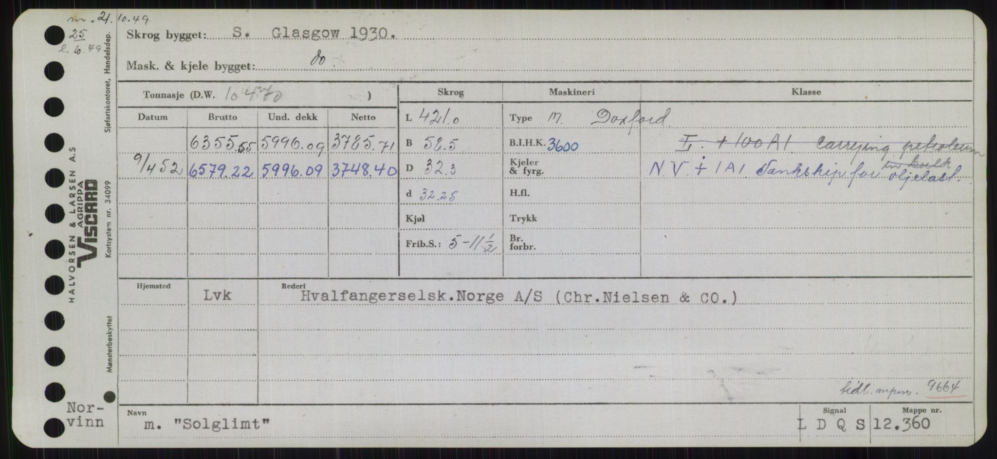 Sjøfartsdirektoratet med forløpere, Skipsmålingen, AV/RA-S-1627/H/Hb/L0004: Fartøy, O-S, s. 391