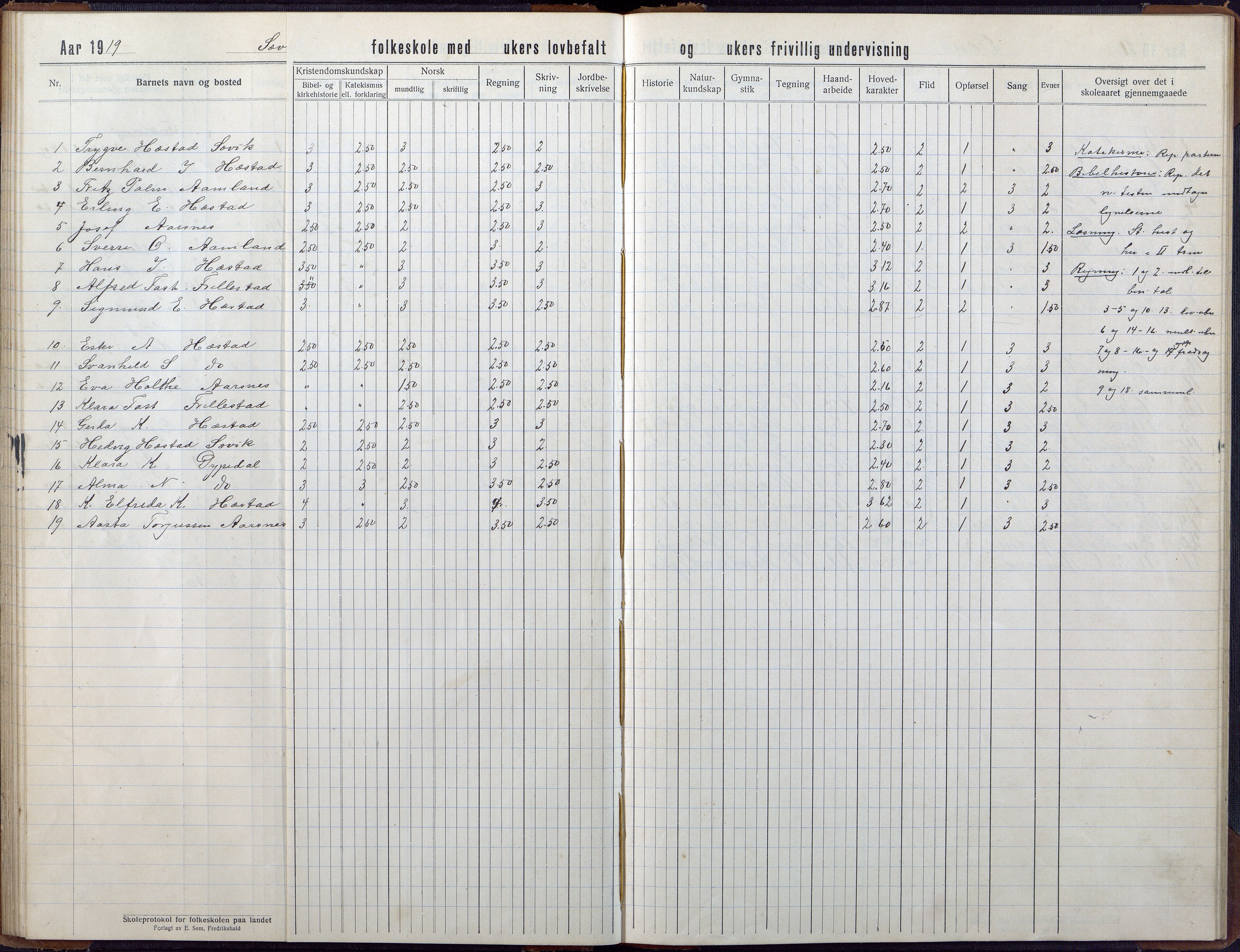 Høvåg kommune, AAKS/KA0927-PK/2/2/L0056: Kvåse, Sevik, Hæstad og Ytre Årsnes - Skoleprotokoll (Sevik, Hæstad), 1914-1944