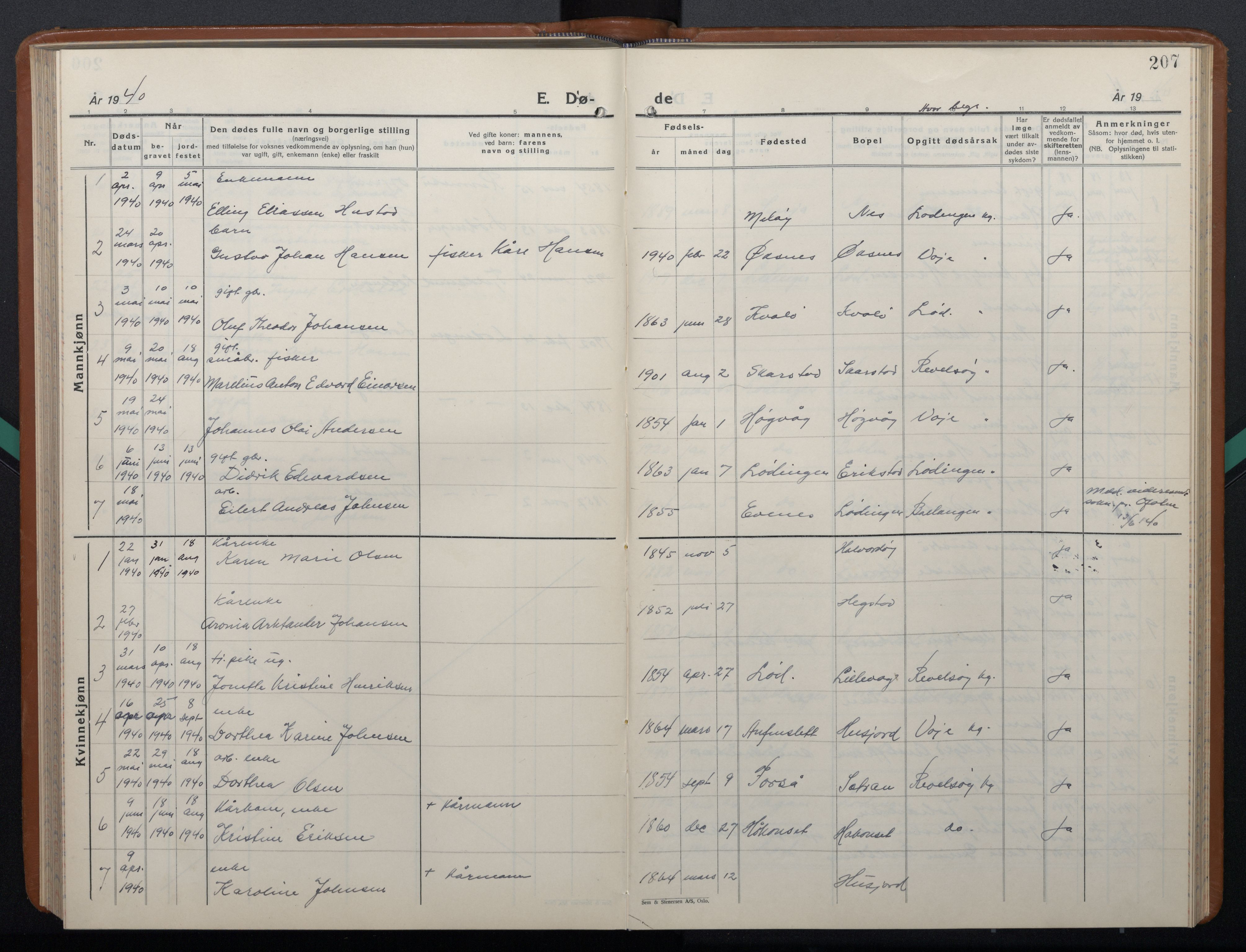 Ministerialprotokoller, klokkerbøker og fødselsregistre - Nordland, AV/SAT-A-1459/872/L1051: Klokkerbok nr. 872C07, 1939-1947, s. 207
