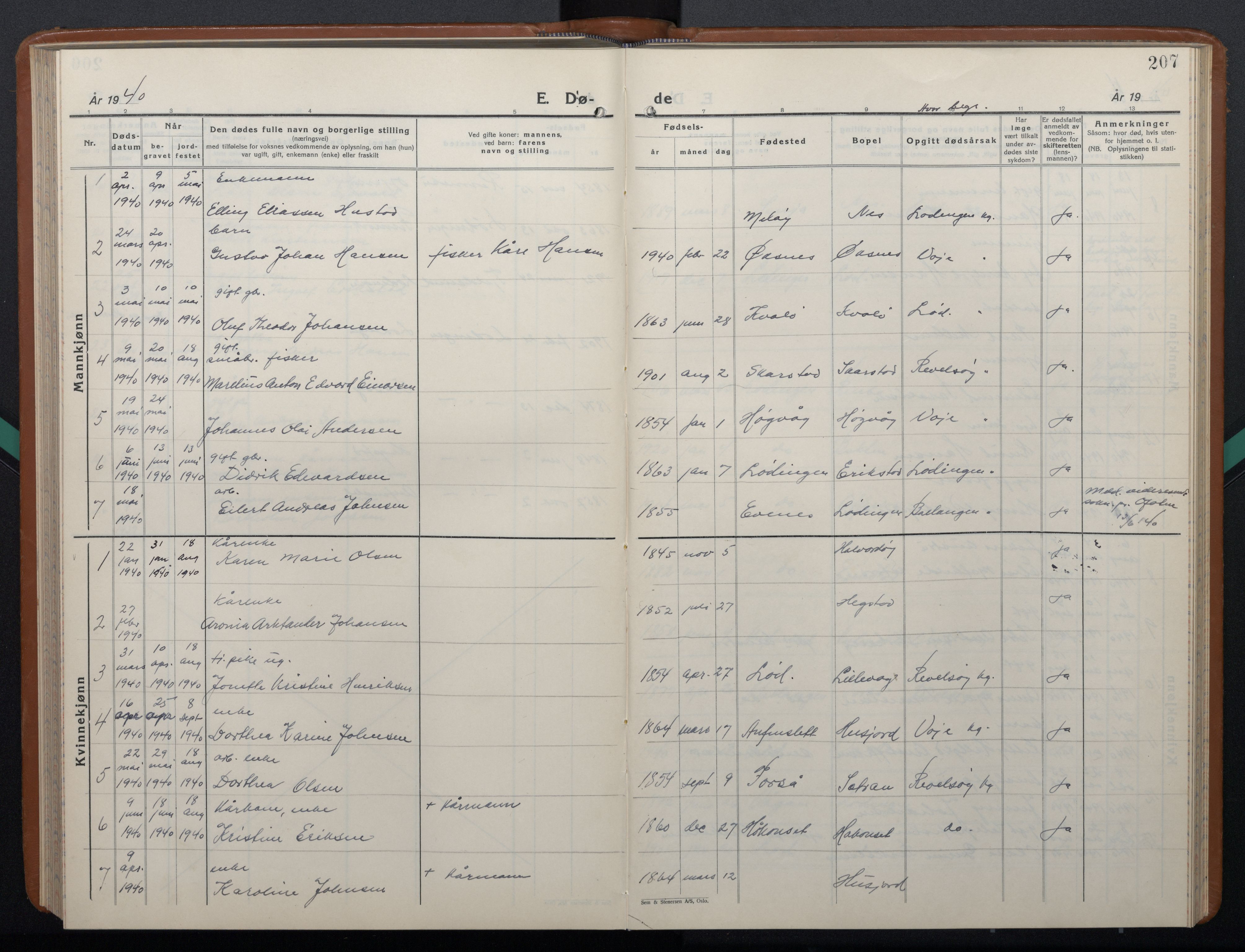 Ministerialprotokoller, klokkerbøker og fødselsregistre - Nordland, SAT/A-1459/872/L1051: Klokkerbok nr. 872C07, 1939-1947, s. 207