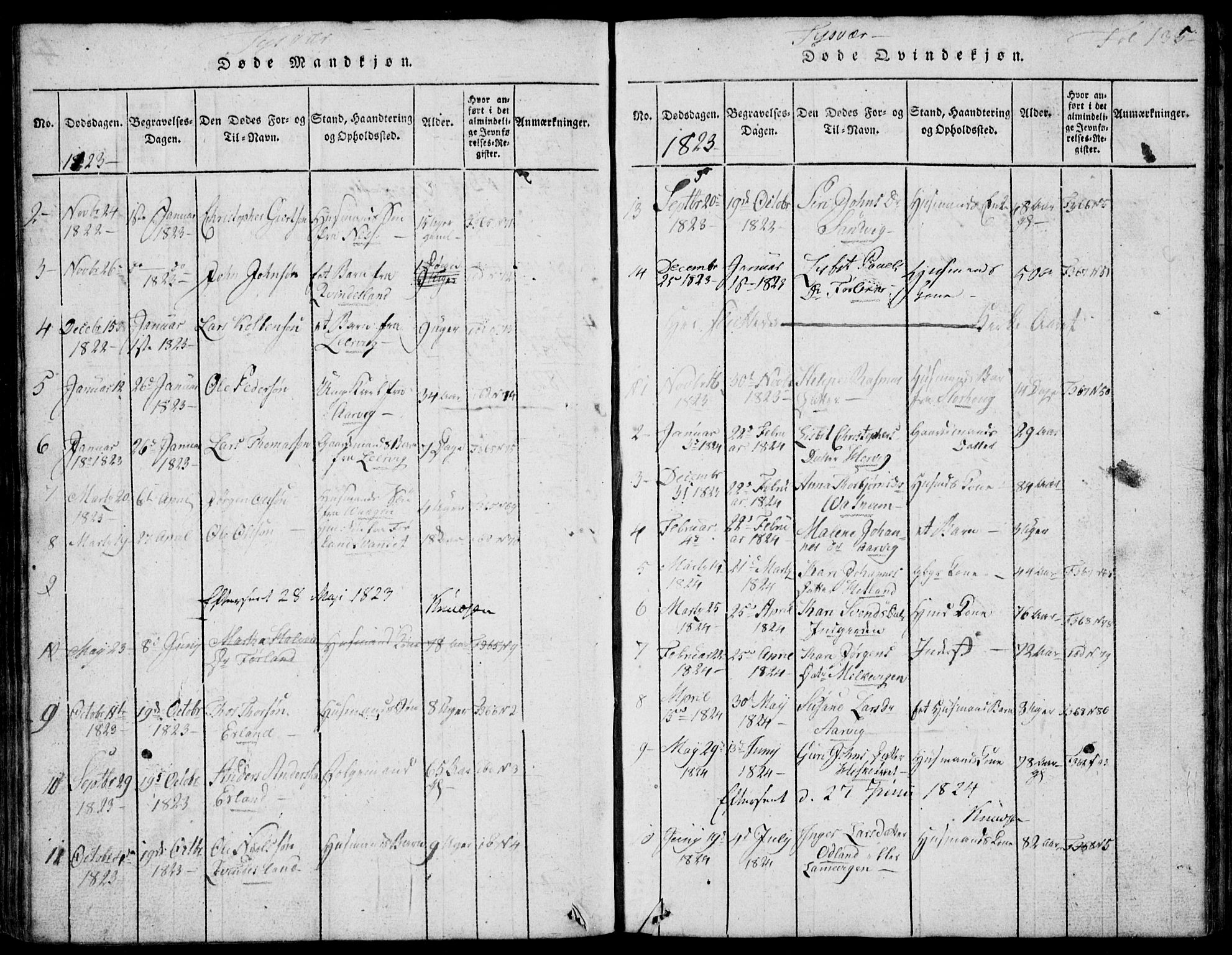 Skjold sokneprestkontor, SAST/A-101847/H/Ha/Hab/L0002: Klokkerbok nr. B 2 /1, 1815-1830, s. 135