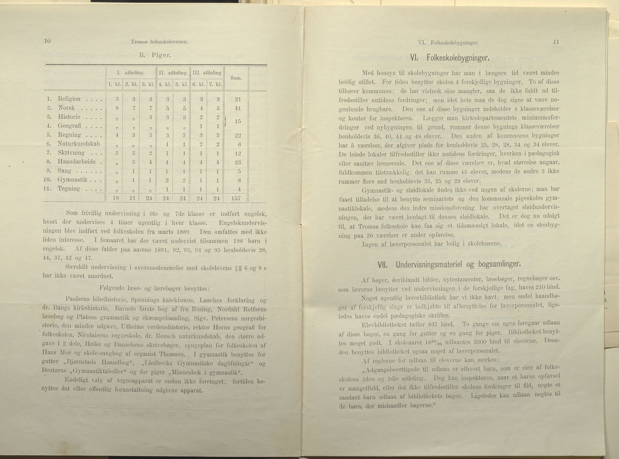 Fylkesmannen i Troms, SATØ/S-0001/A7.25.1/L2072: Femårsberetninger, 1891-1900, s. 10