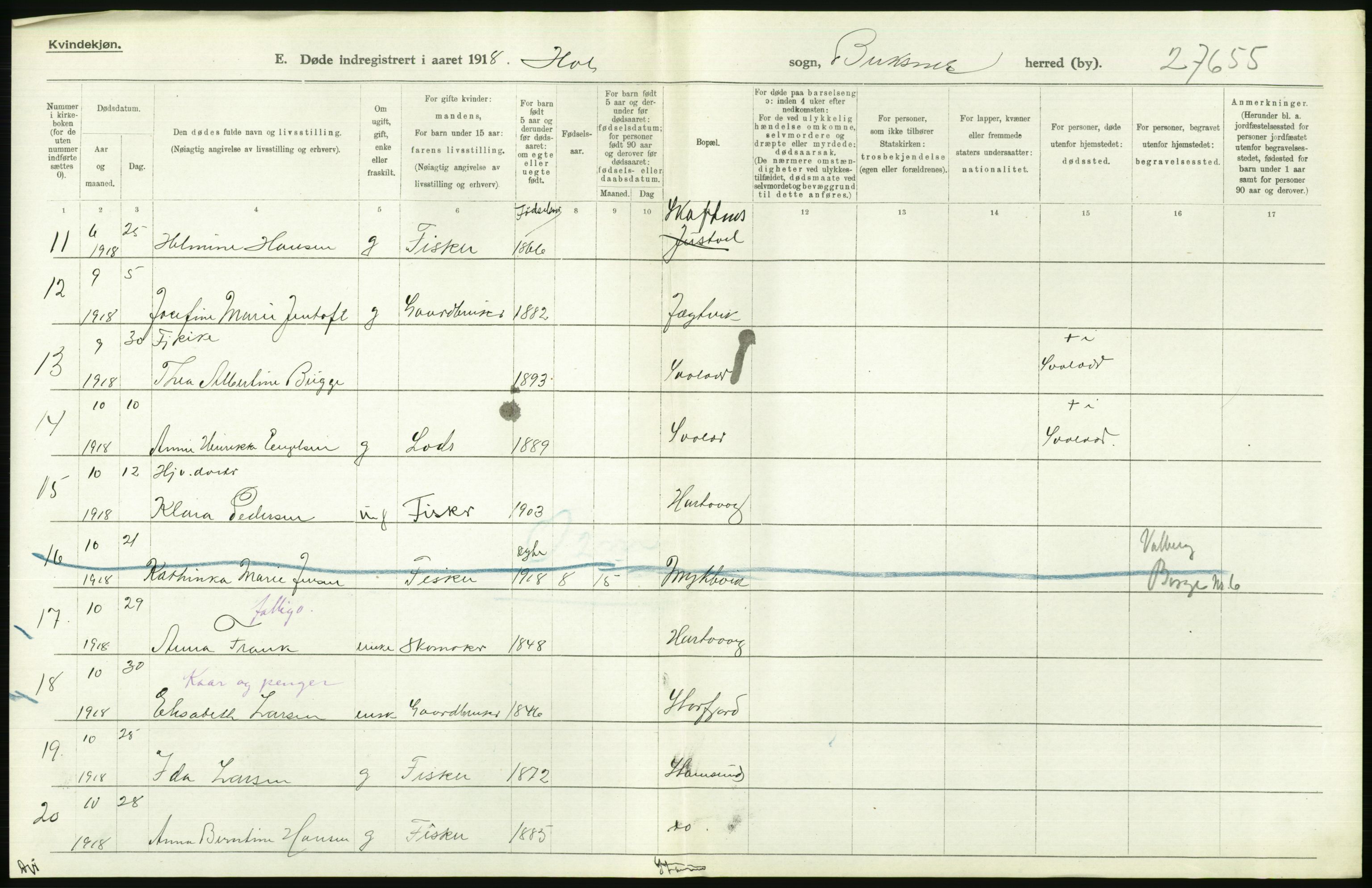 Statistisk sentralbyrå, Sosiodemografiske emner, Befolkning, RA/S-2228/D/Df/Dfb/Dfbh/L0055: Nordland fylke: Døde. Bygder og byer., 1918, s. 638