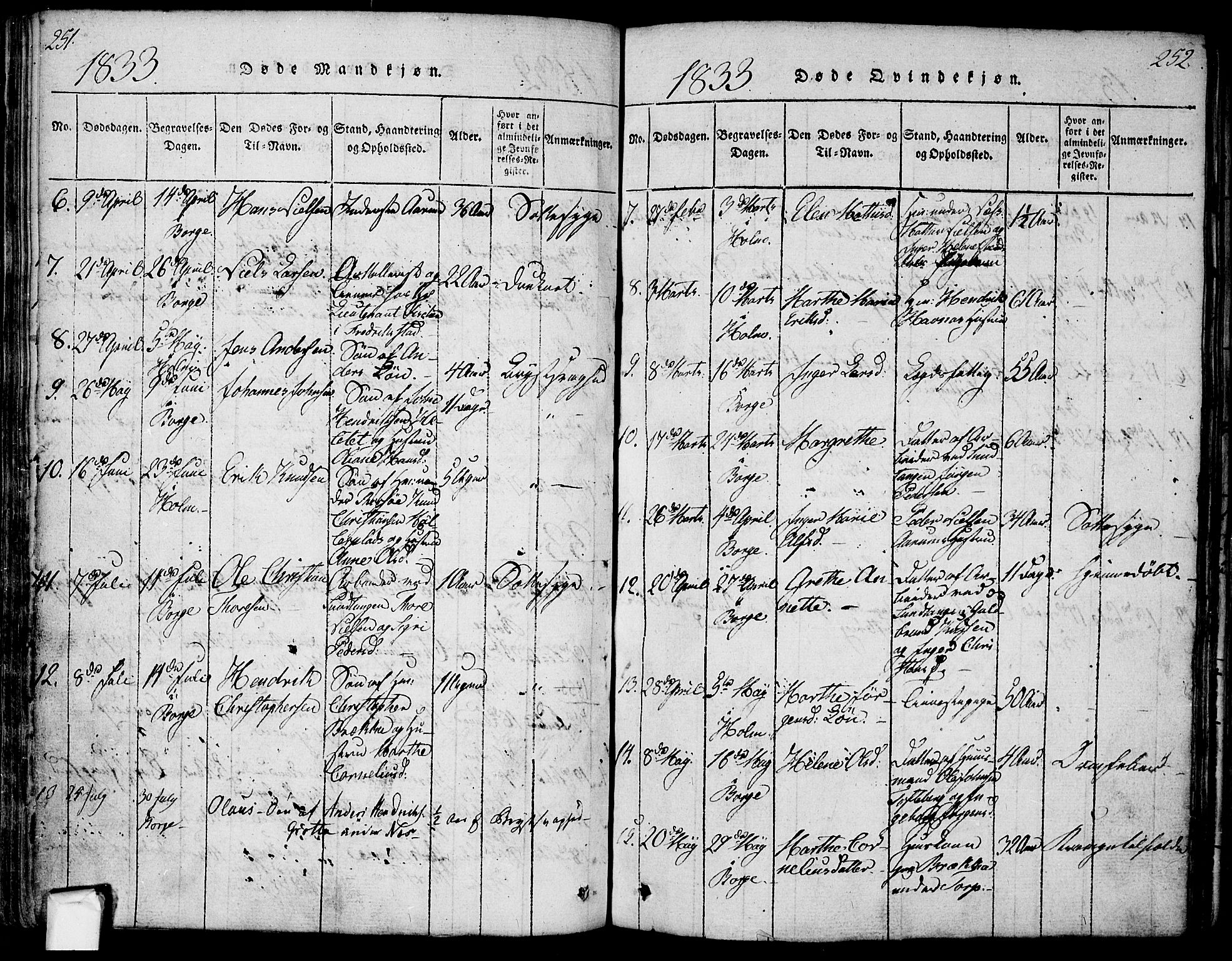 Borge prestekontor Kirkebøker, SAO/A-10903/F/Fa/L0003: Ministerialbok nr. I 3, 1815-1836, s. 251-252