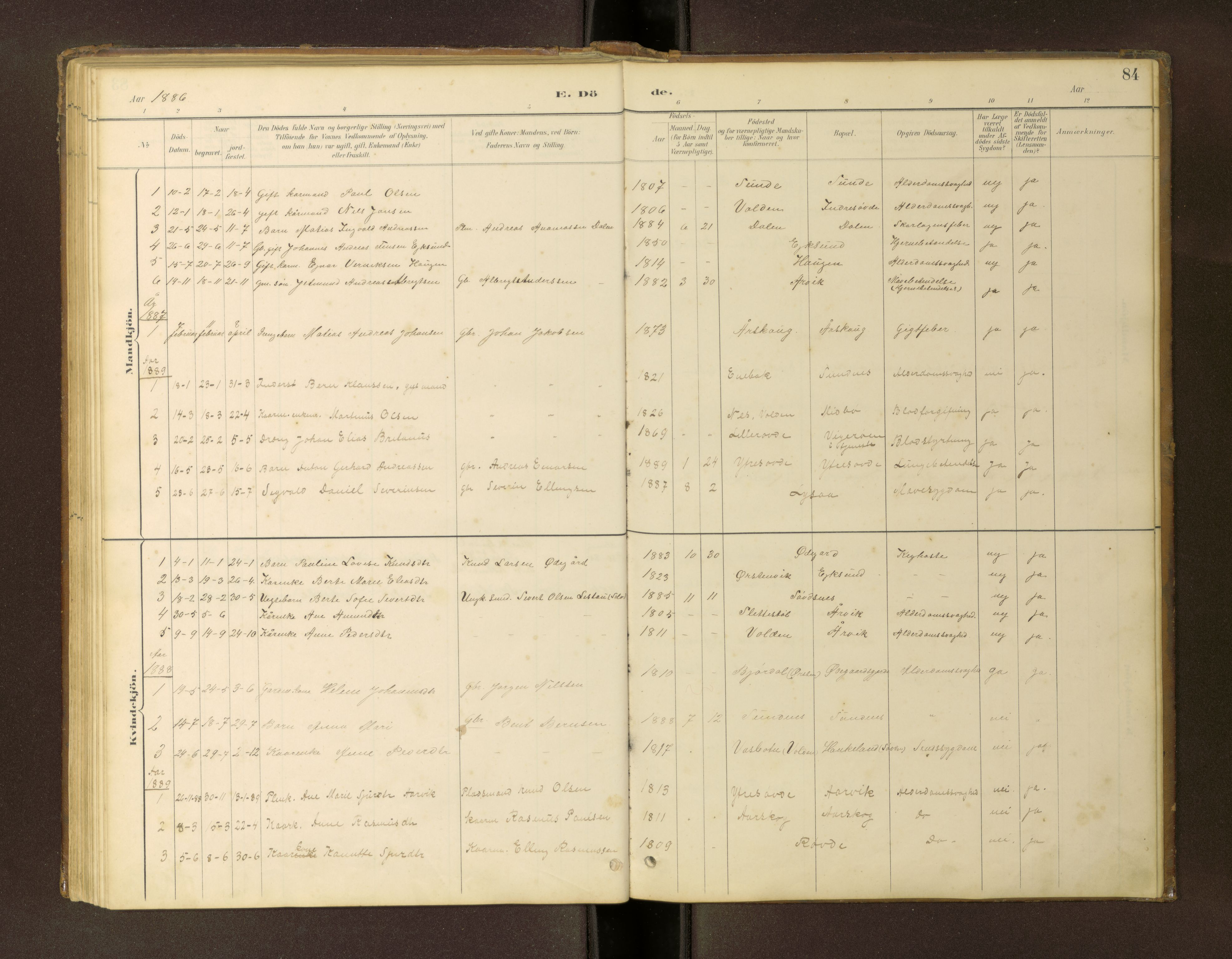 Ministerialprotokoller, klokkerbøker og fødselsregistre - Møre og Romsdal, AV/SAT-A-1454/504/L0060: Klokkerbok nr. 504C02, 1884-1903, s. 84