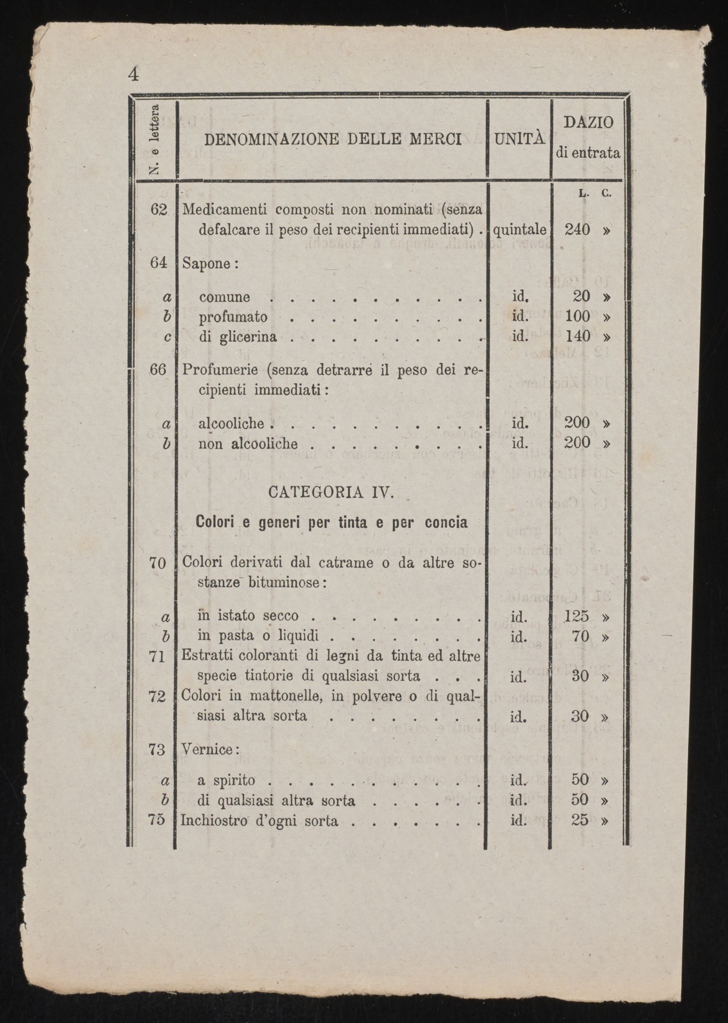 Utenriksdepartementet, AV/RA-S-2259, 1872-1932, s. 768