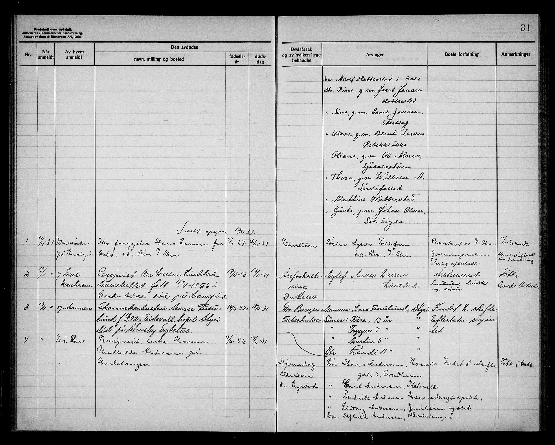 Eidsvoll lensmannskontor, AV/SAO-A-10266a/H/Ha/Haa/L0006: Dødsfallprotokoll, 1930-1936, s. 31