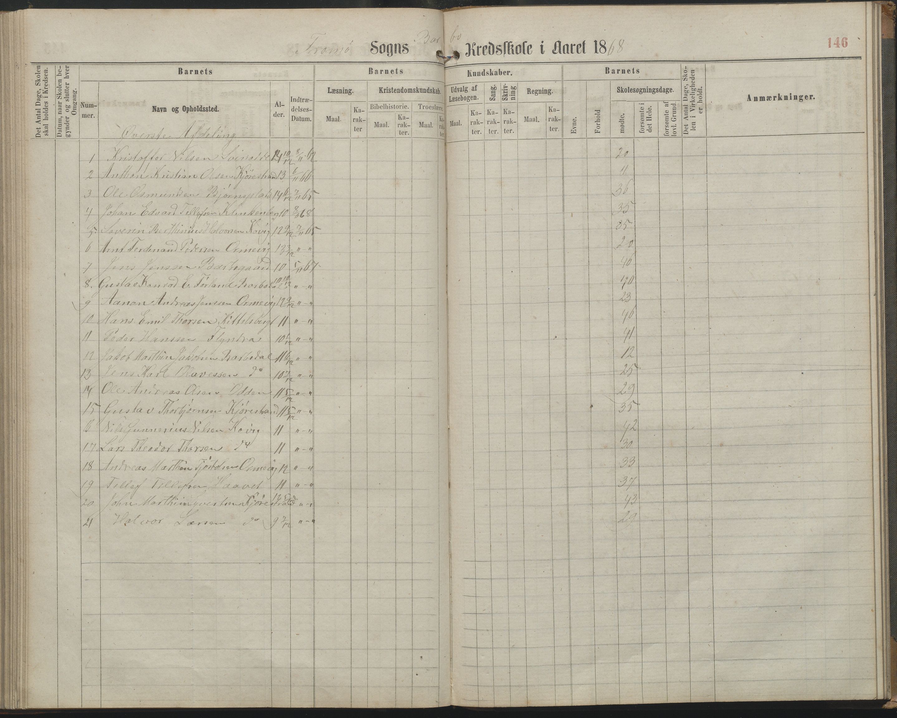 Arendal kommune, Katalog I, AAKS/KA0906-PK-I/07/L0161: Skoleprotokoll for 2. og 3. klasse, 1863-1877, s. 146