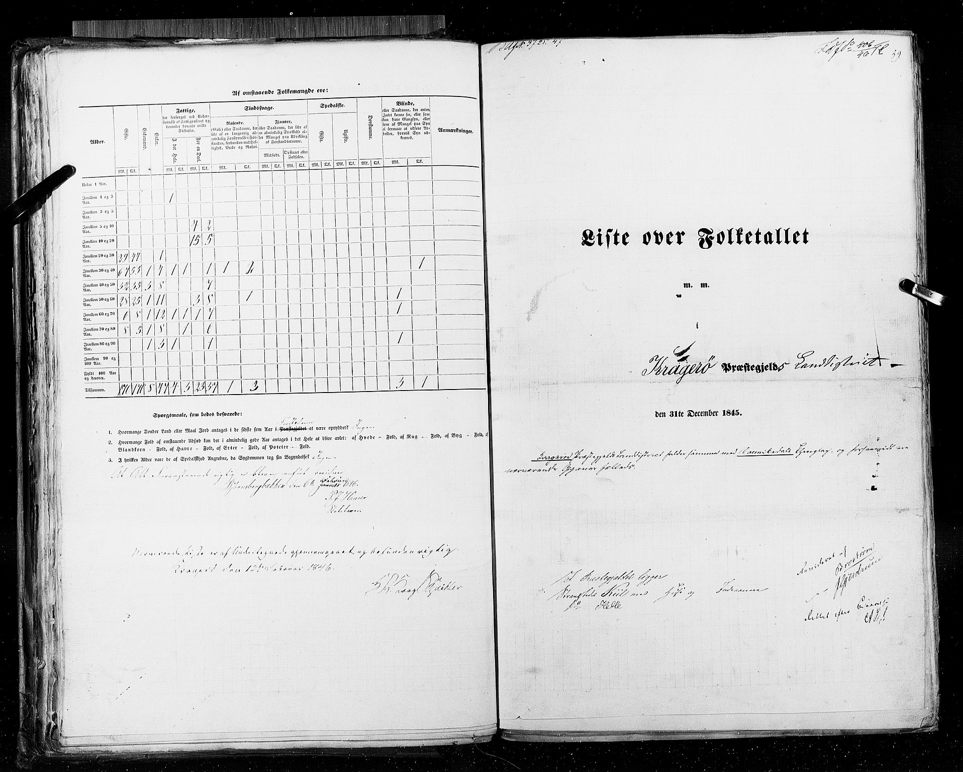 RA, Folketellingen 1845, bind 5: Bratsberg amt og Nedenes og Råbyggelaget amt, 1845, s. 59